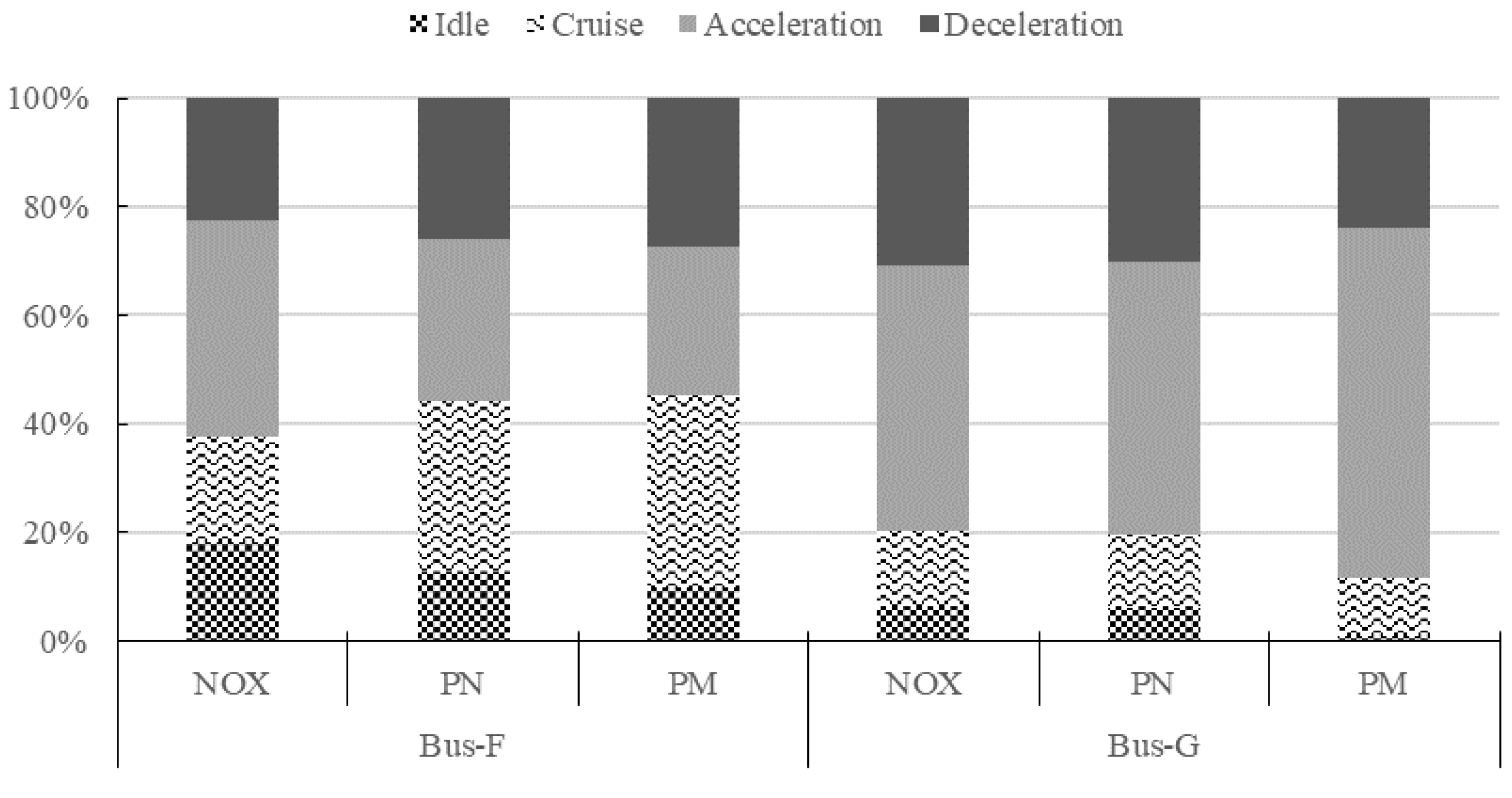 Sustainability 10 02051 g006 Sustainability 10 02051 g006