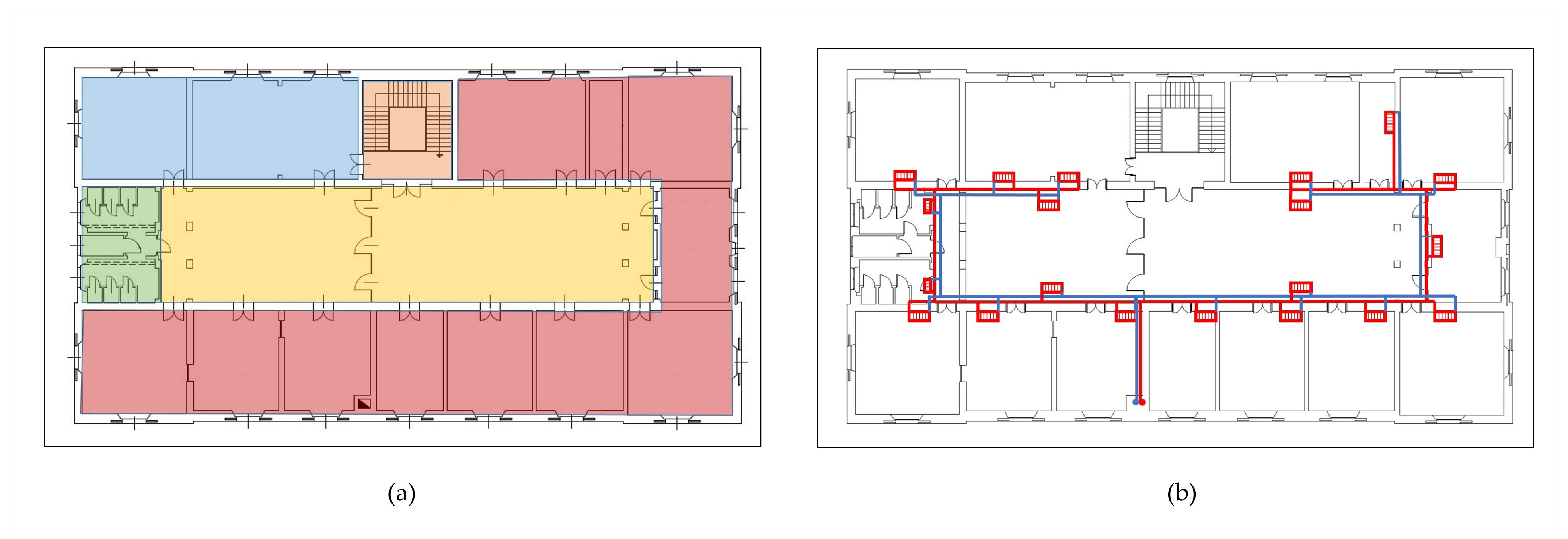 Sustainability 10 02054 g003