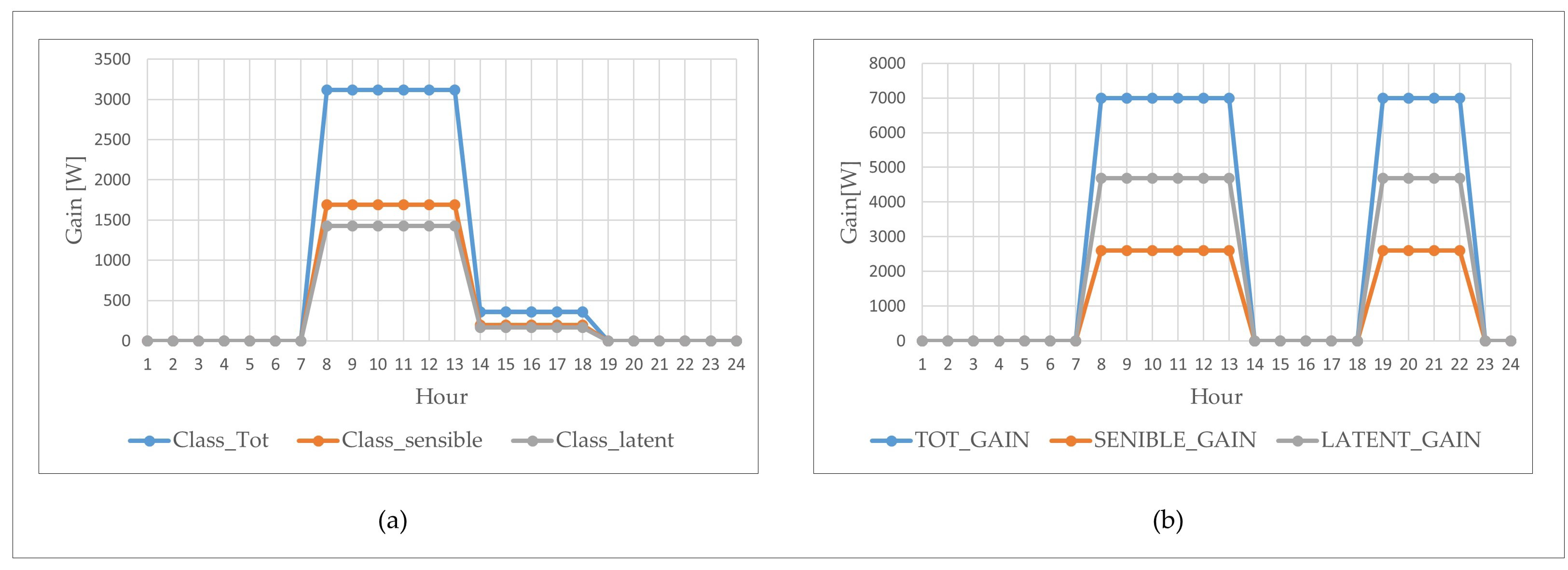 Sustainability 10 02054 g004
