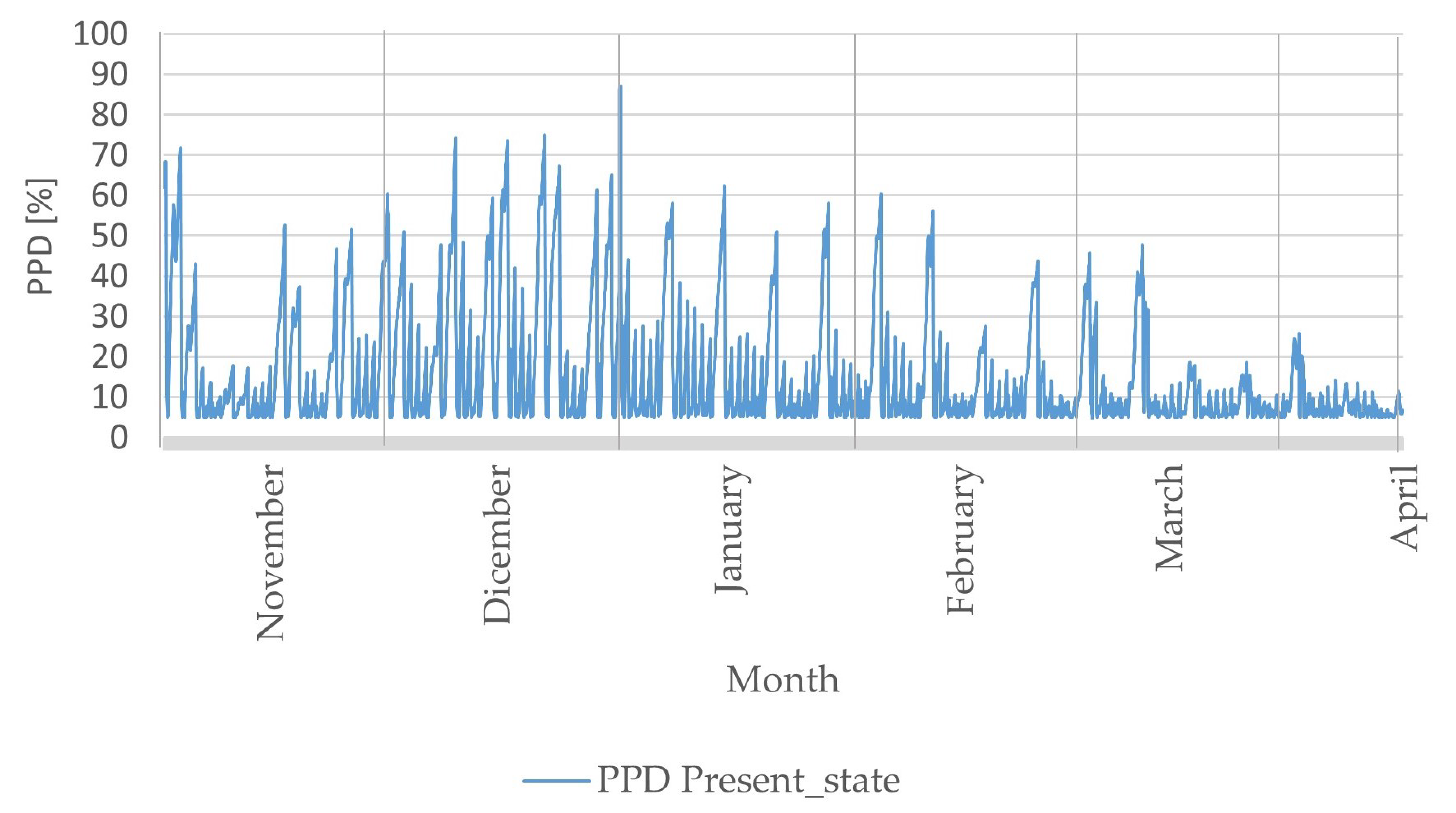 Sustainability 10 02054 g008