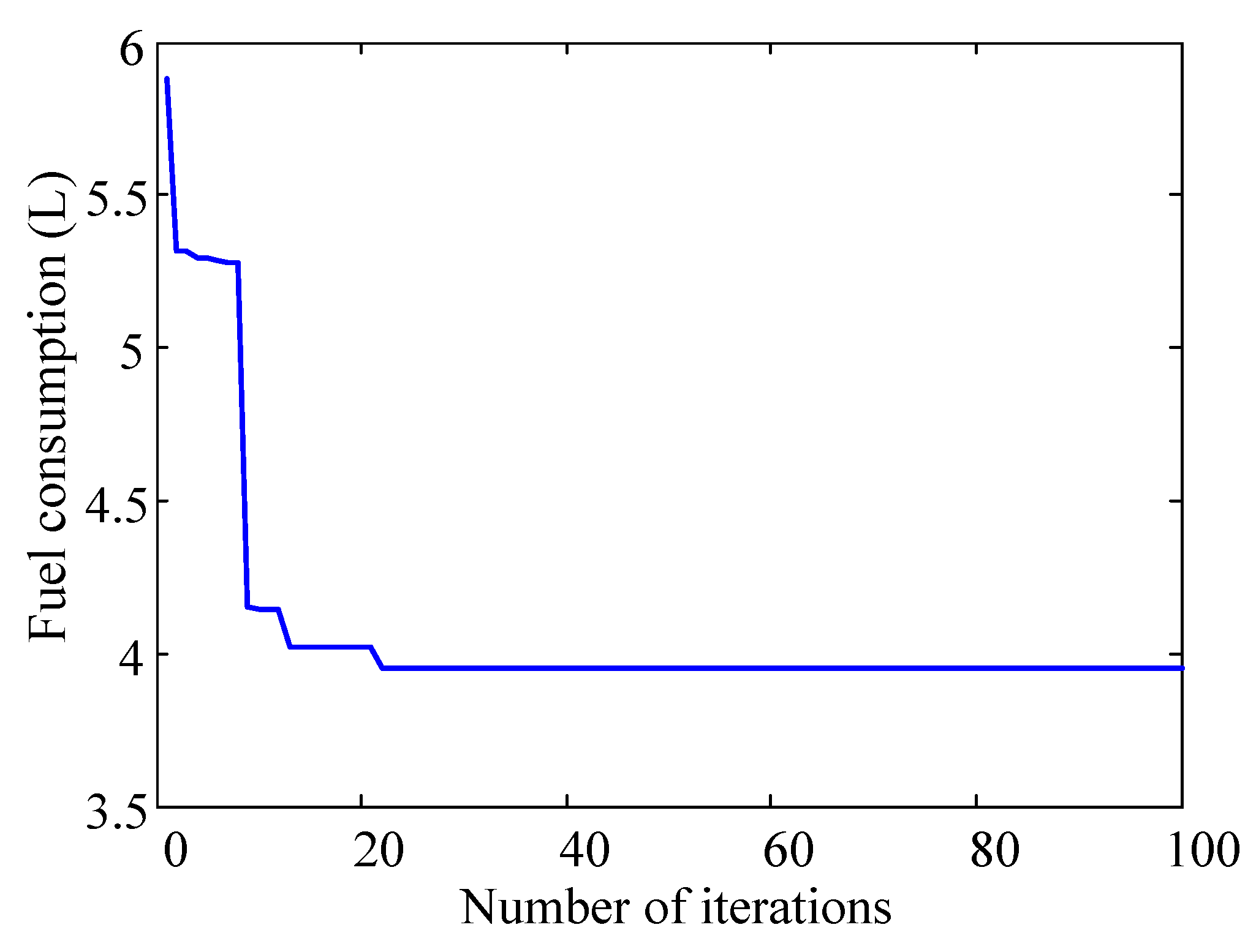 Sustainability 10 02060 g013