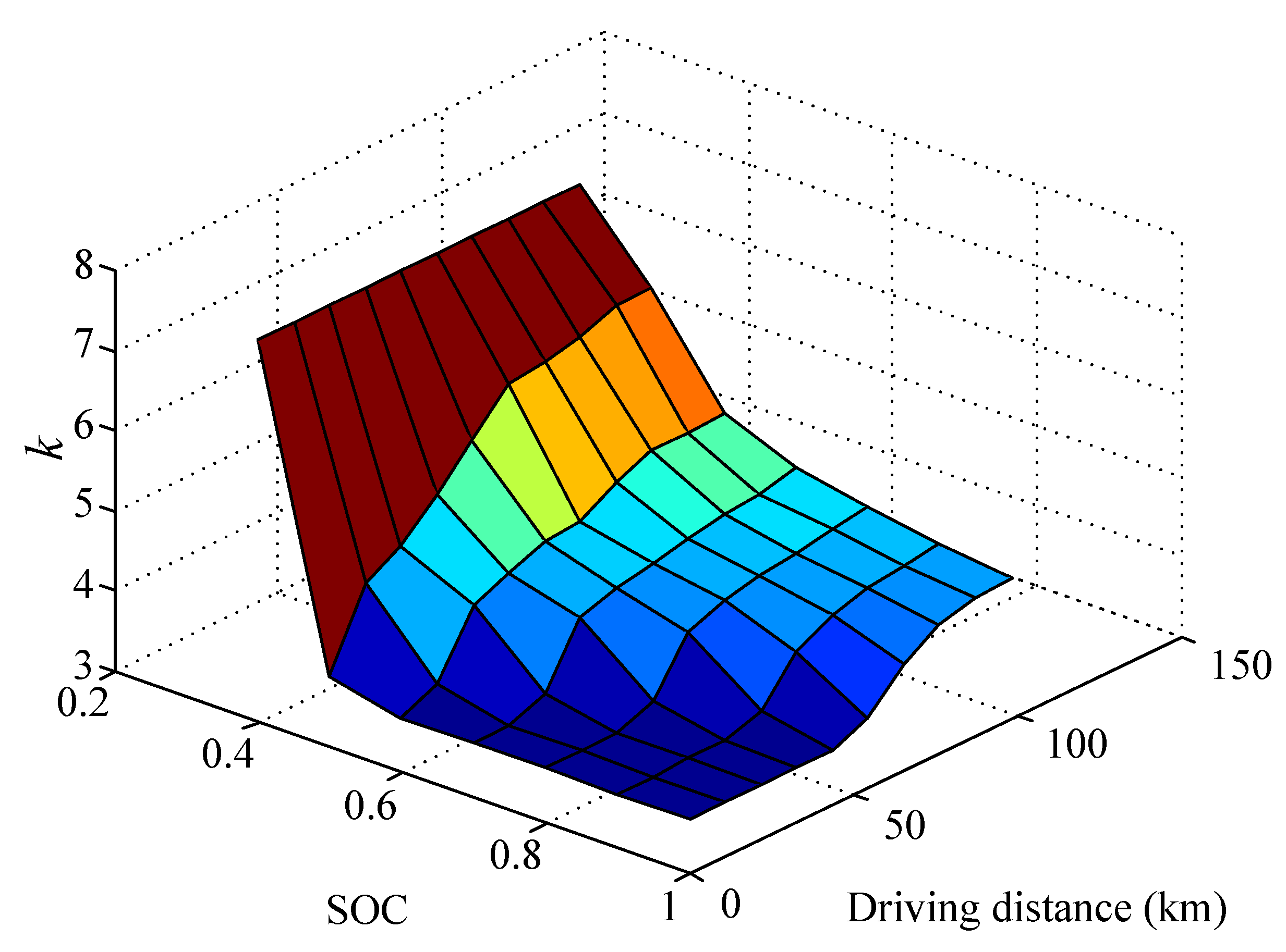 Sustainability 10 02060 g014