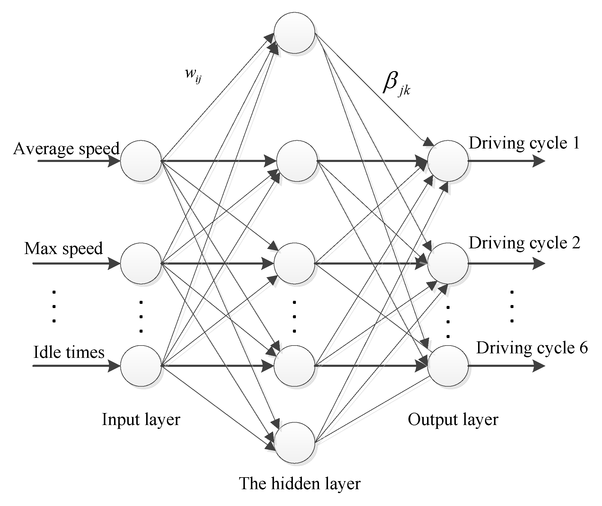Sustainability 10 02060 g016