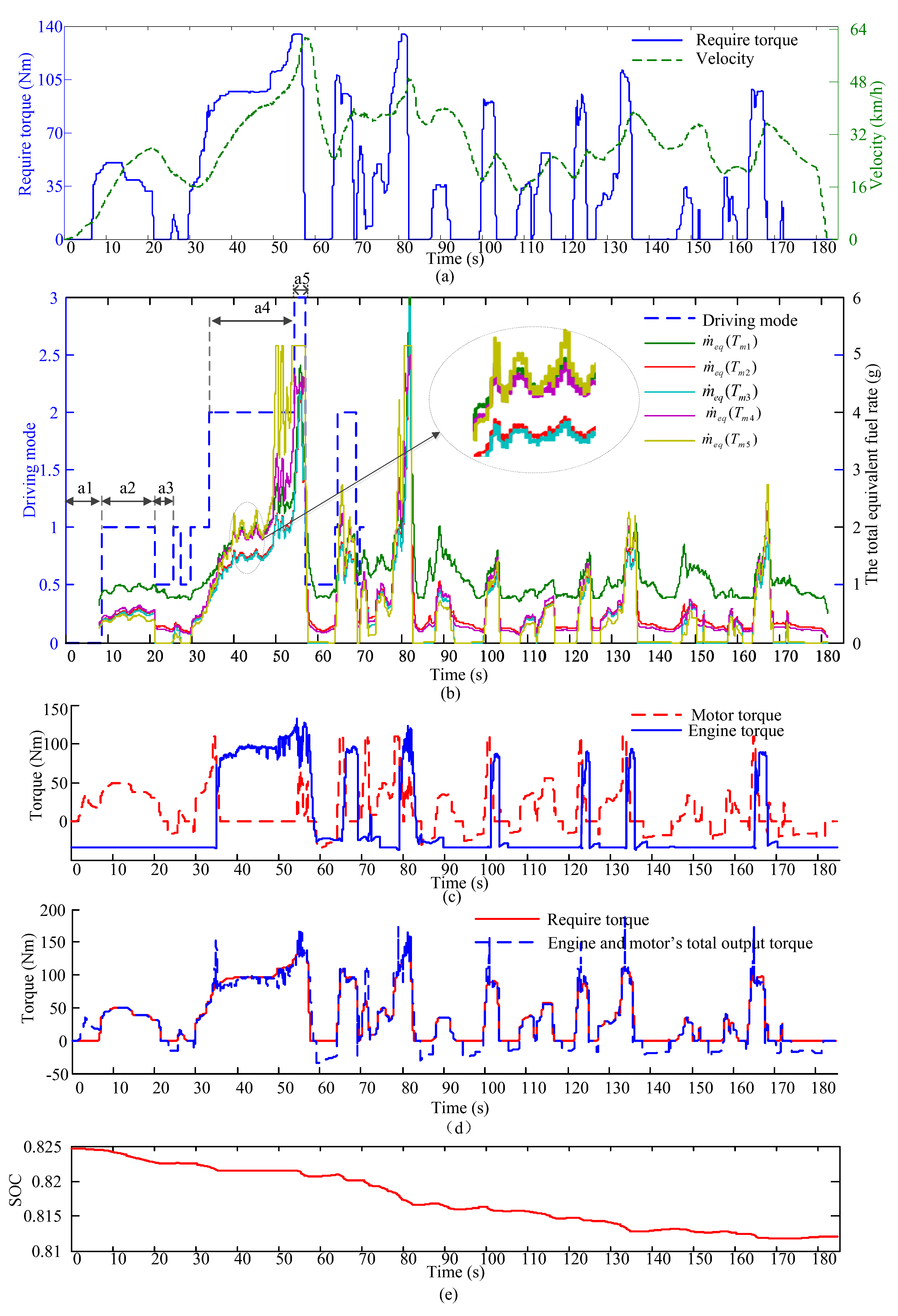 Sustainability 10 02060 g024