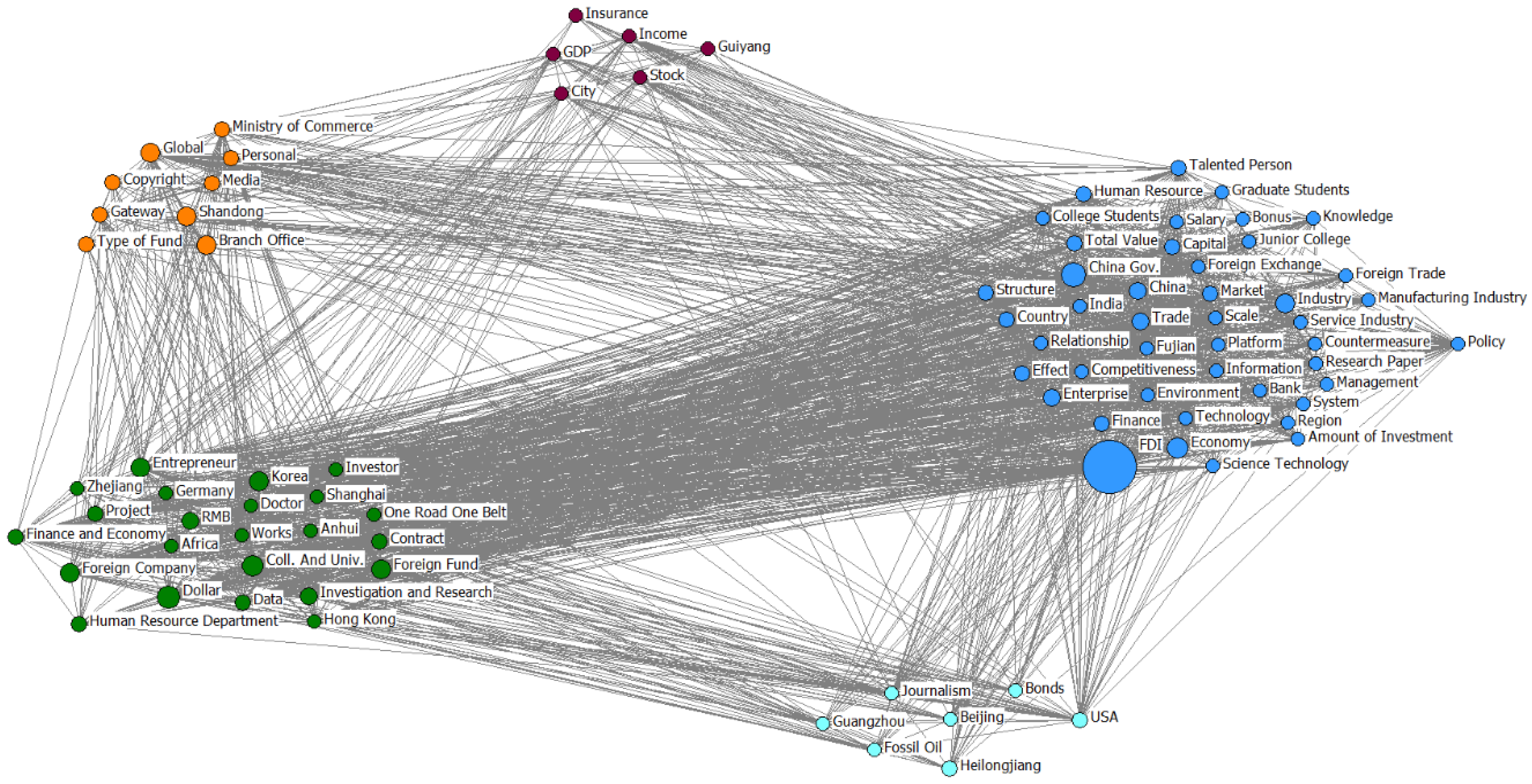 Sustainability 10 02063 g0a1 Sustainability 10 02063 g0a1