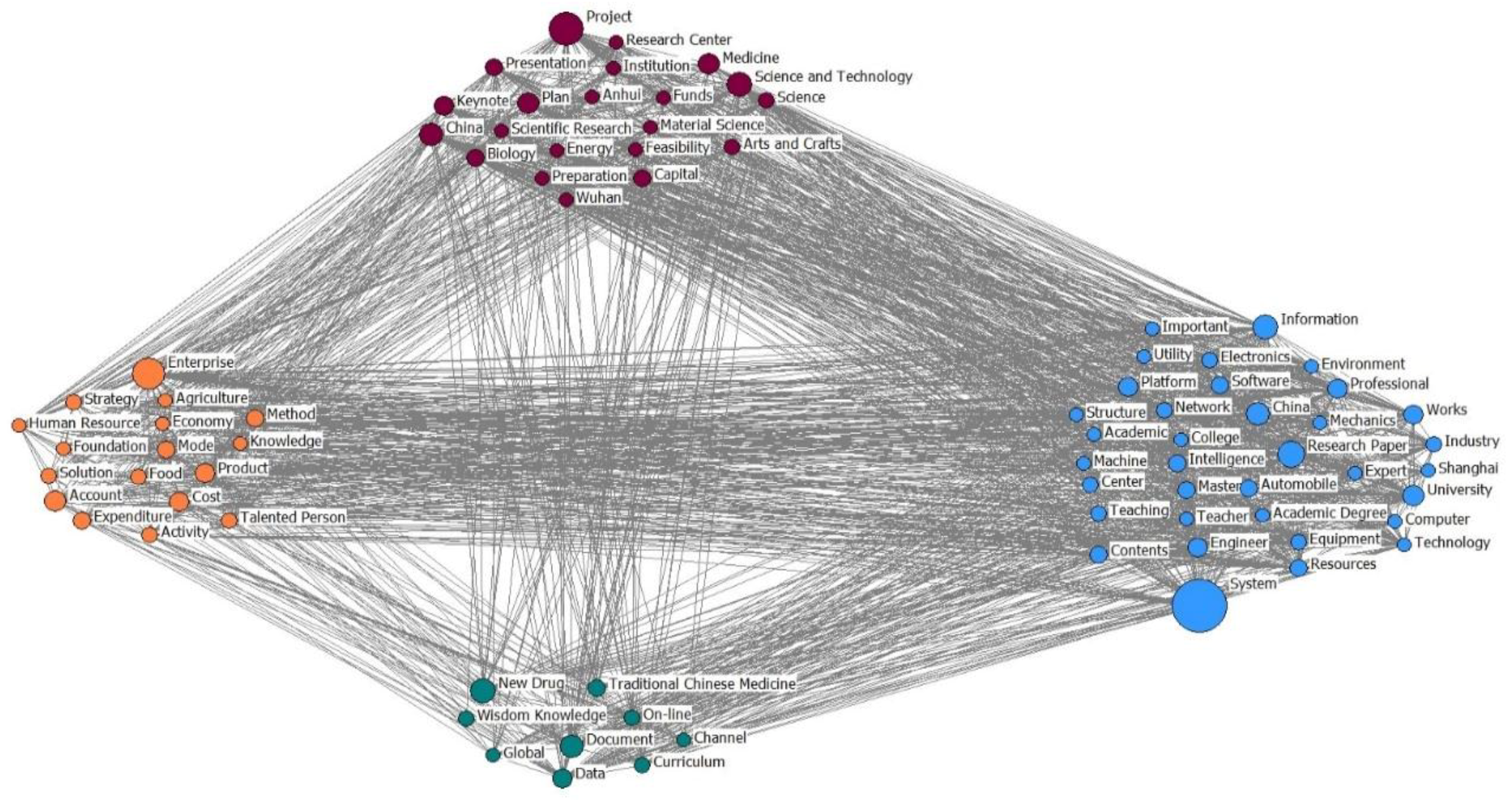 Sustainability 10 02063 g0a2 Sustainability 10 02063 g0a2