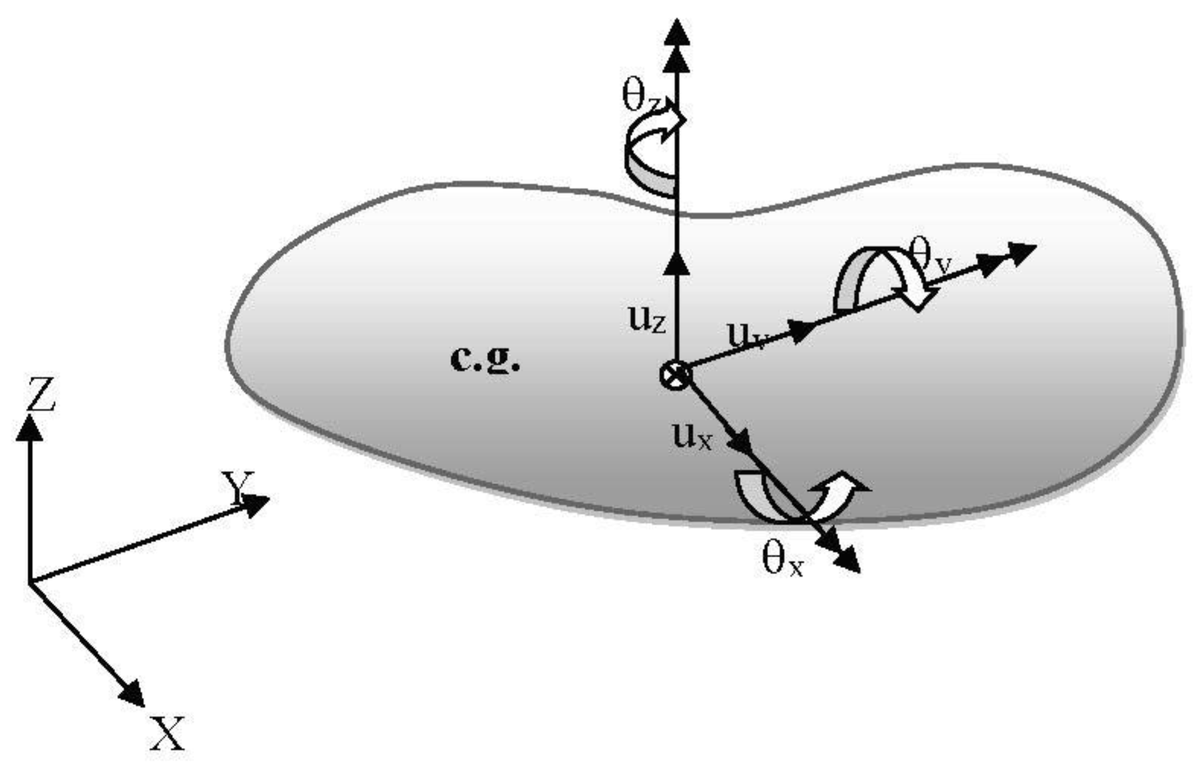 Sustainability 10 02067 g005 550