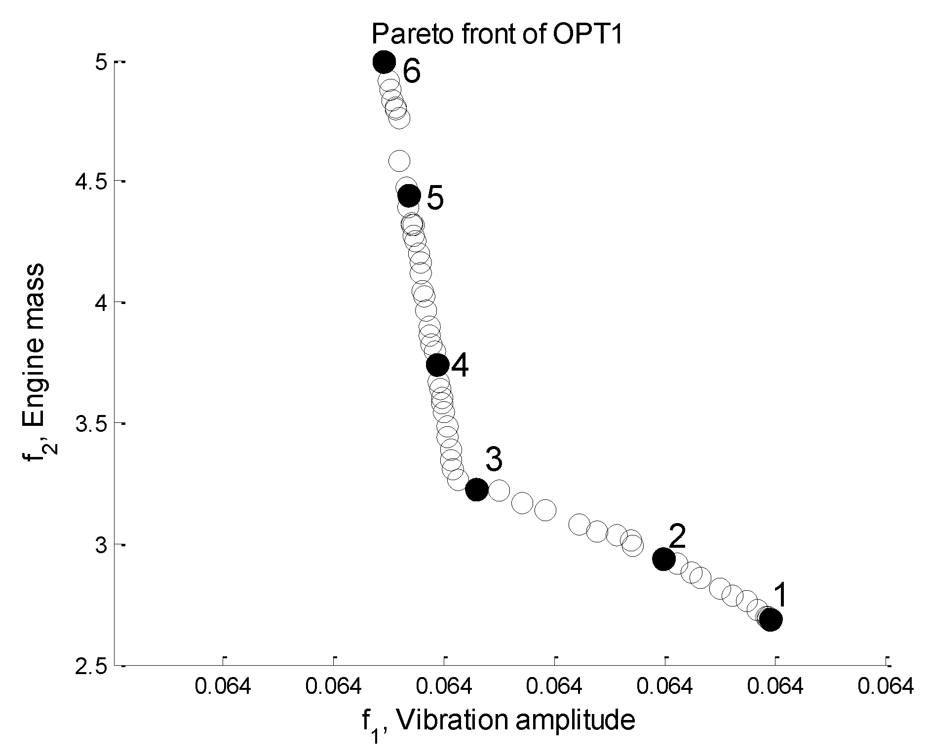 Sustainability 10 02067 g012 550