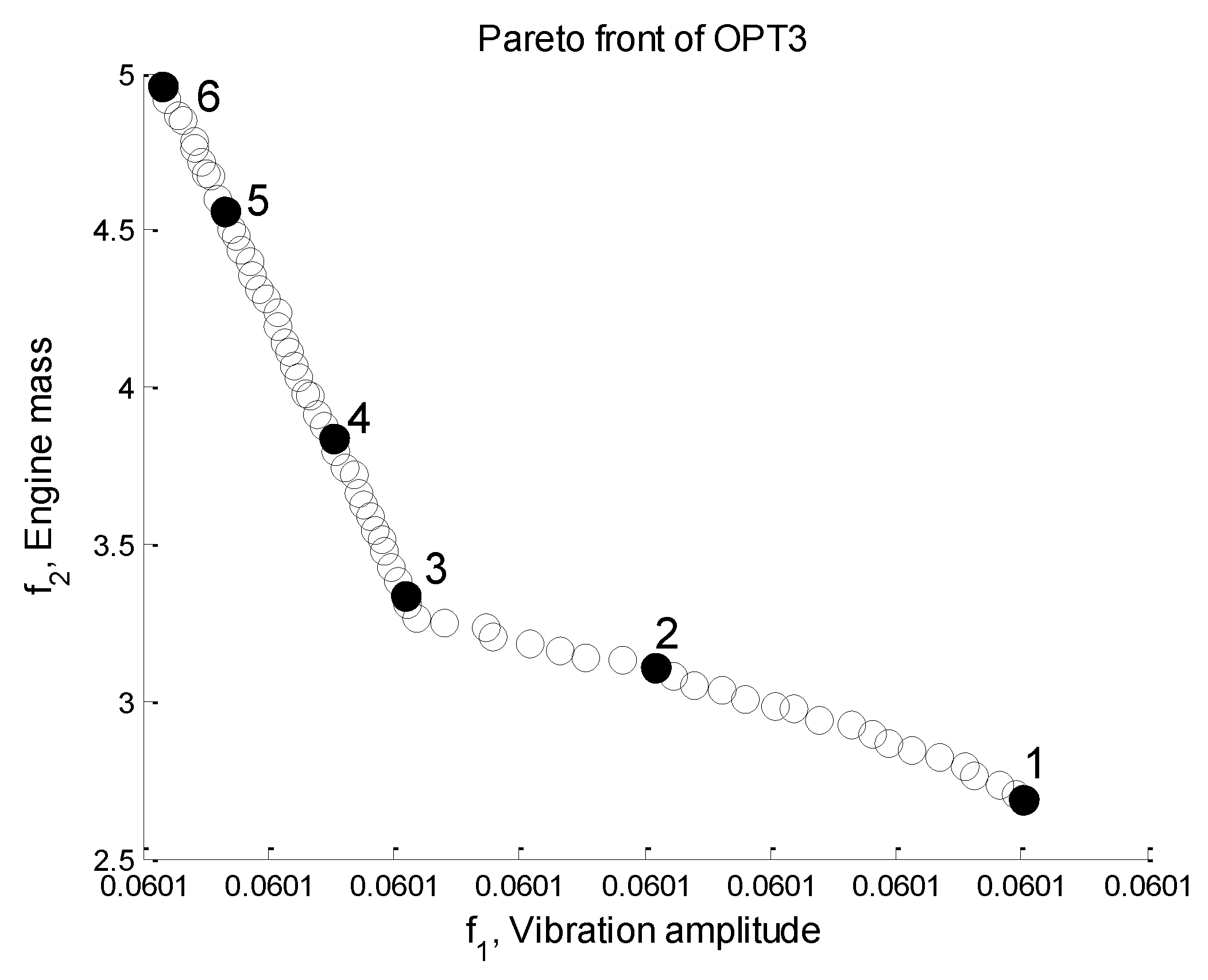 Sustainability 10 02067 g014 550