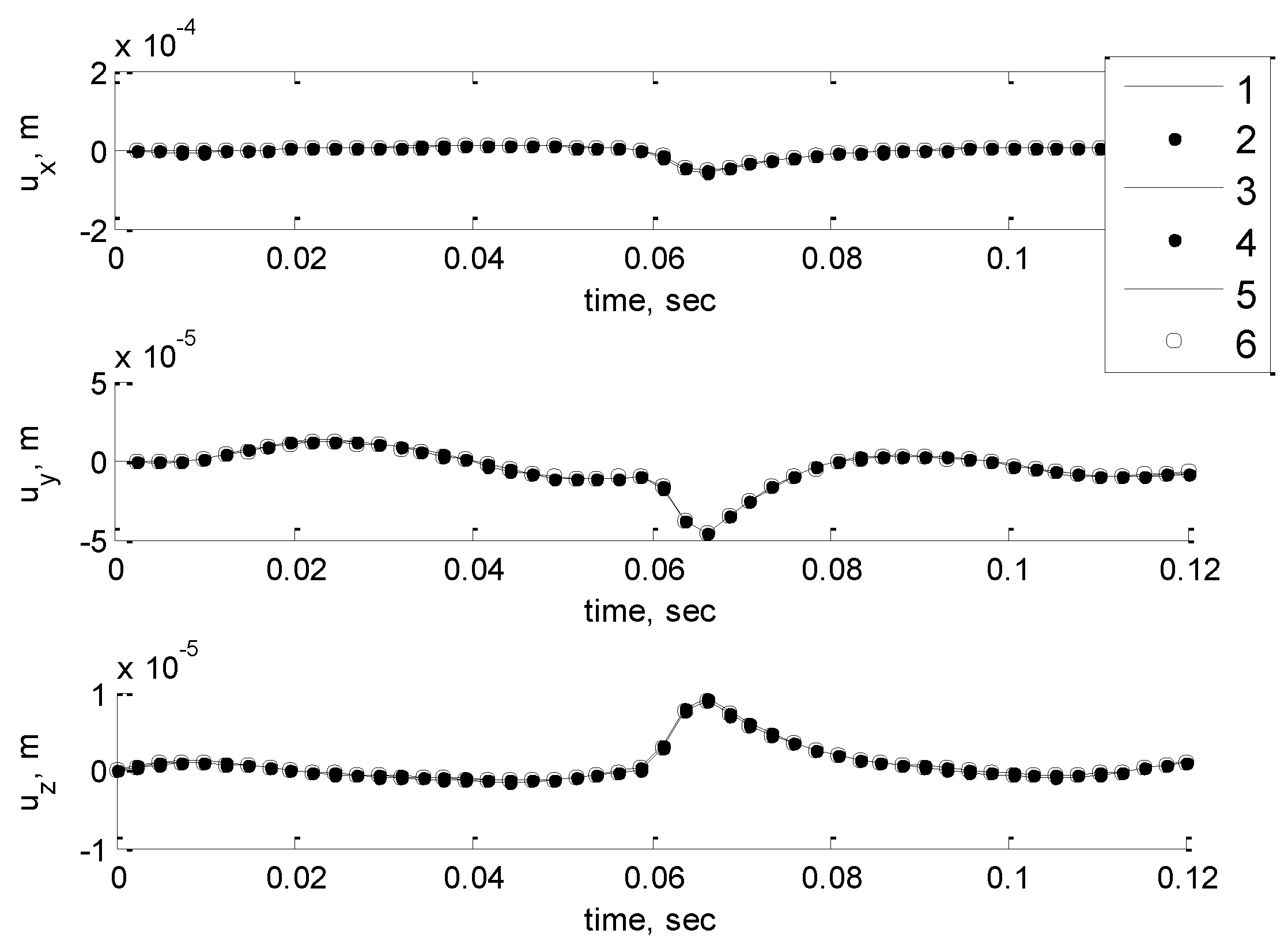 Sustainability 10 02067 g018 550
