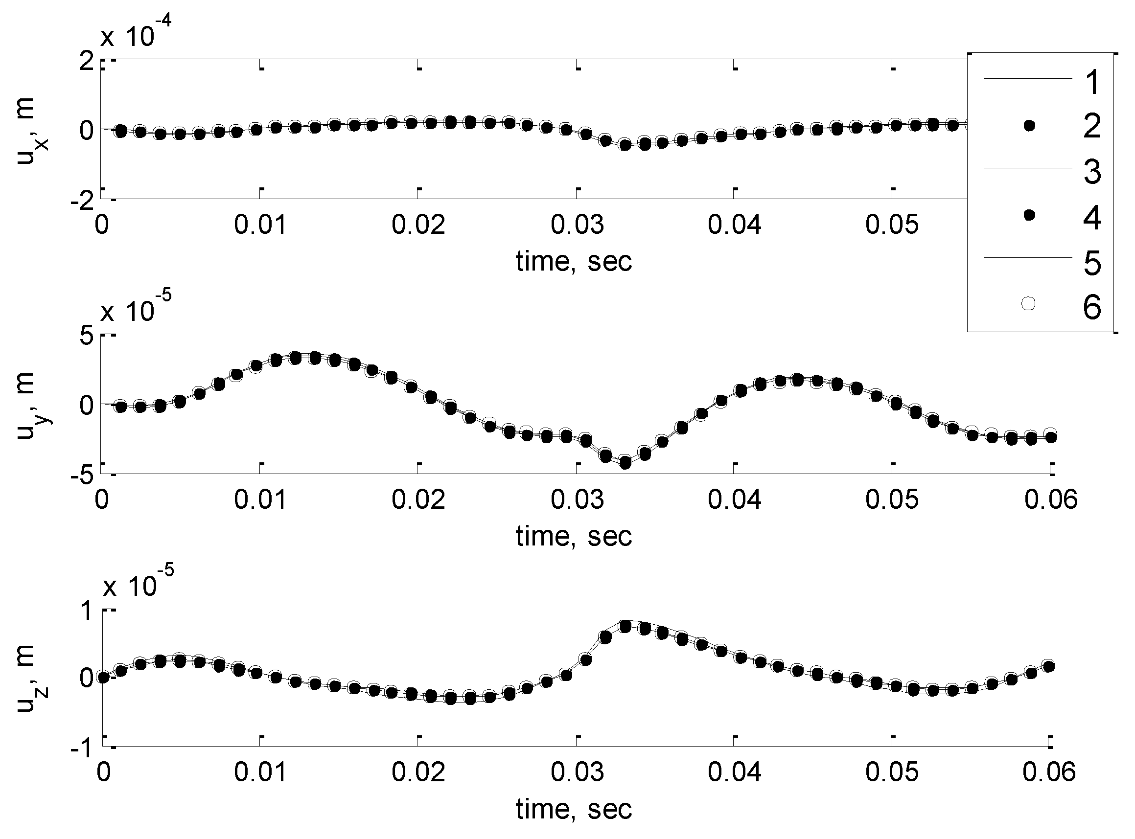 Sustainability 10 02067 g022 550