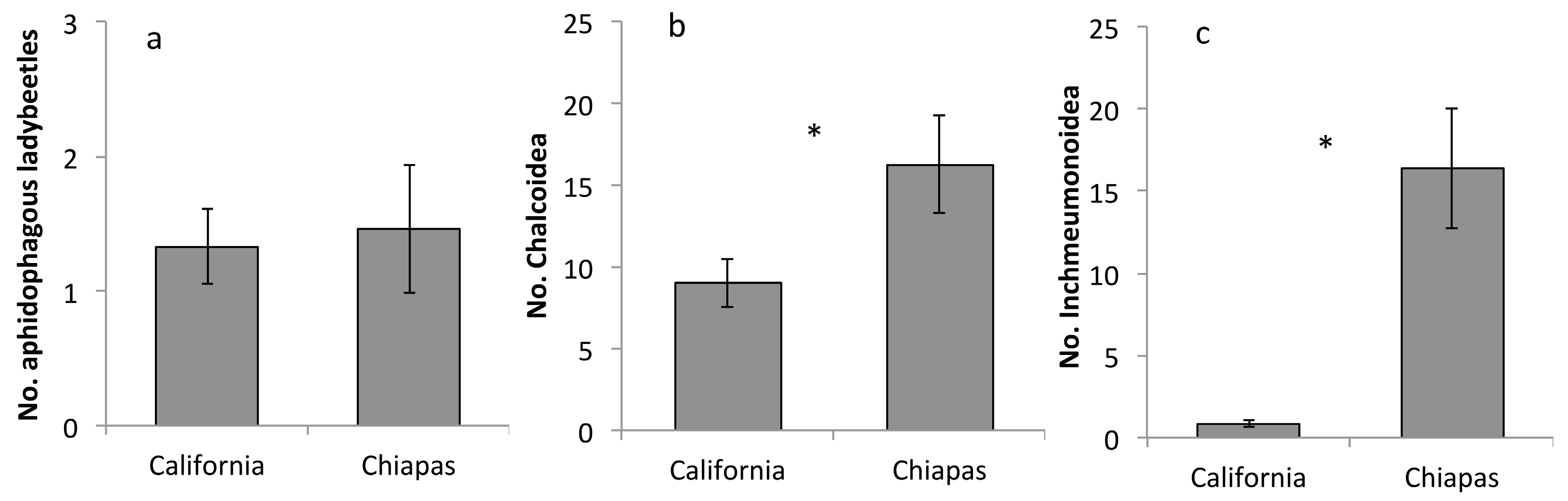 Sustainability 10 02068 g001 Sustainability 10 02068 g001