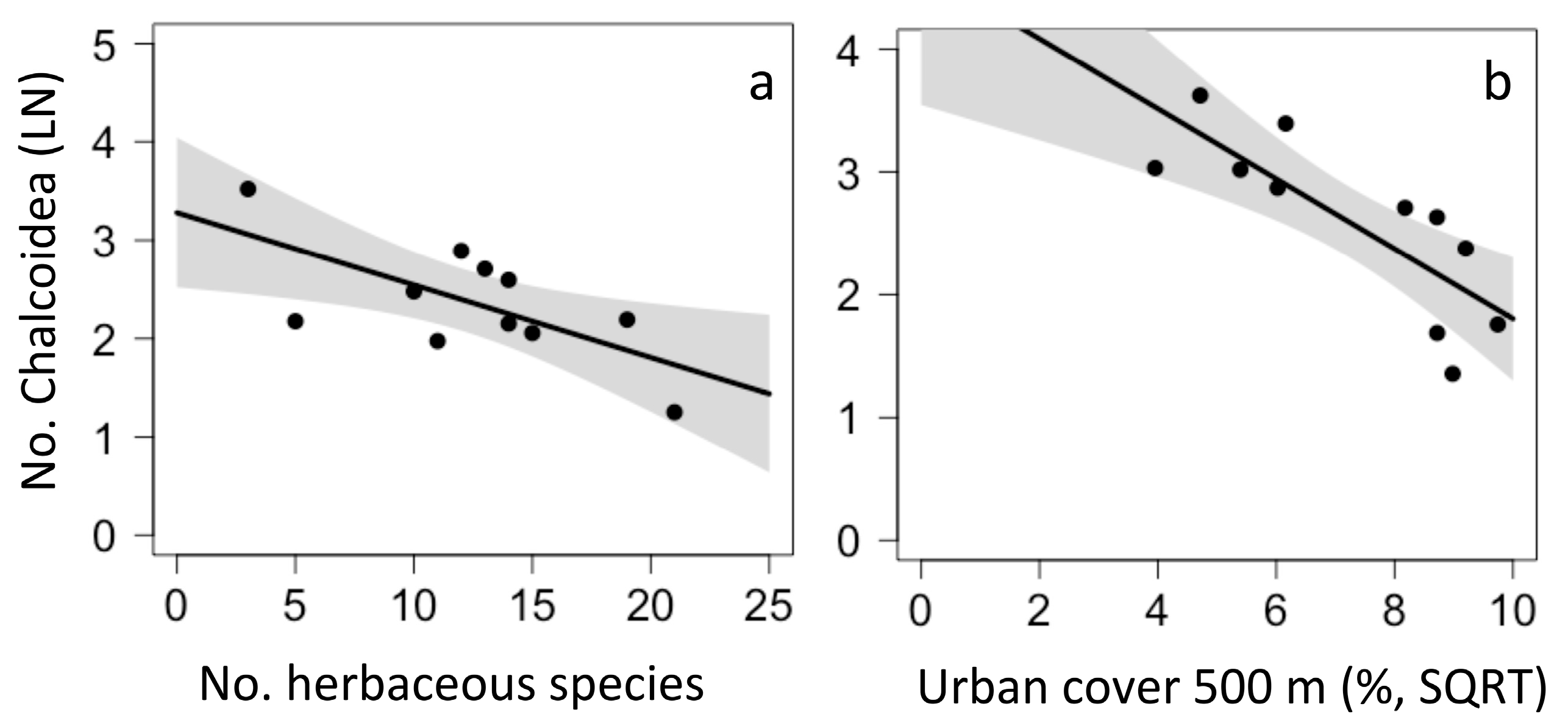 Sustainability 10 02068 g003 Sustainability 10 02068 g003