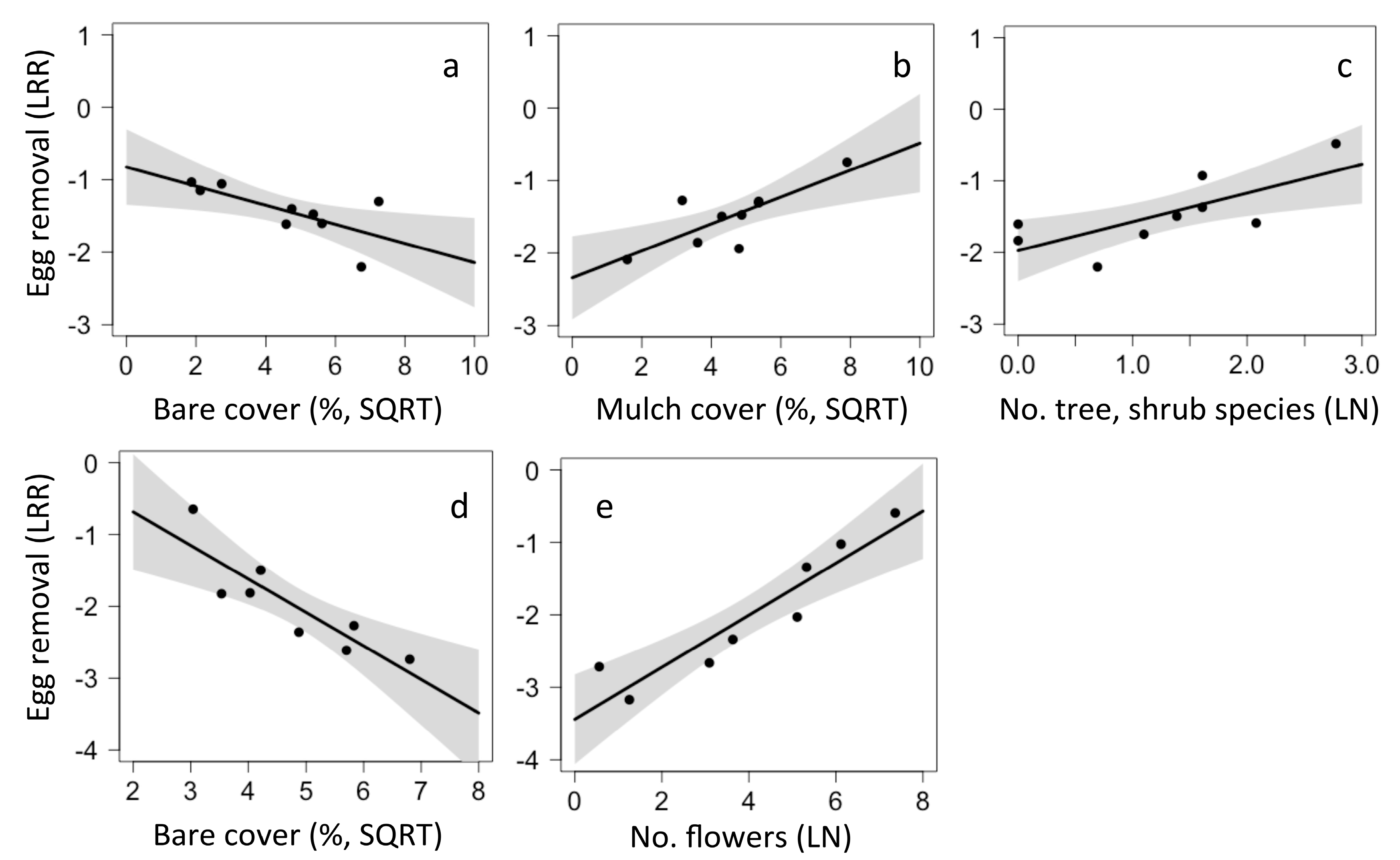 Sustainability 10 02068 g006 Sustainability 10 02068 g006