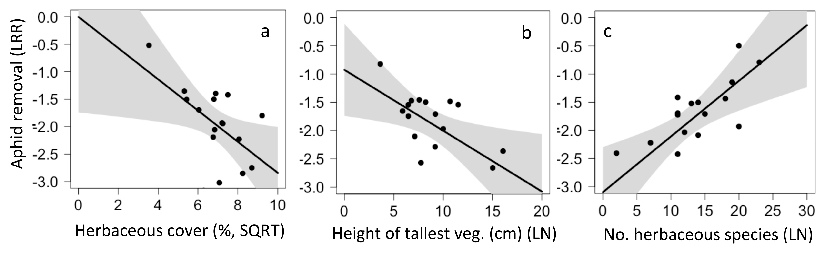 Sustainability 10 02068 g007 Sustainability 10 02068 g007