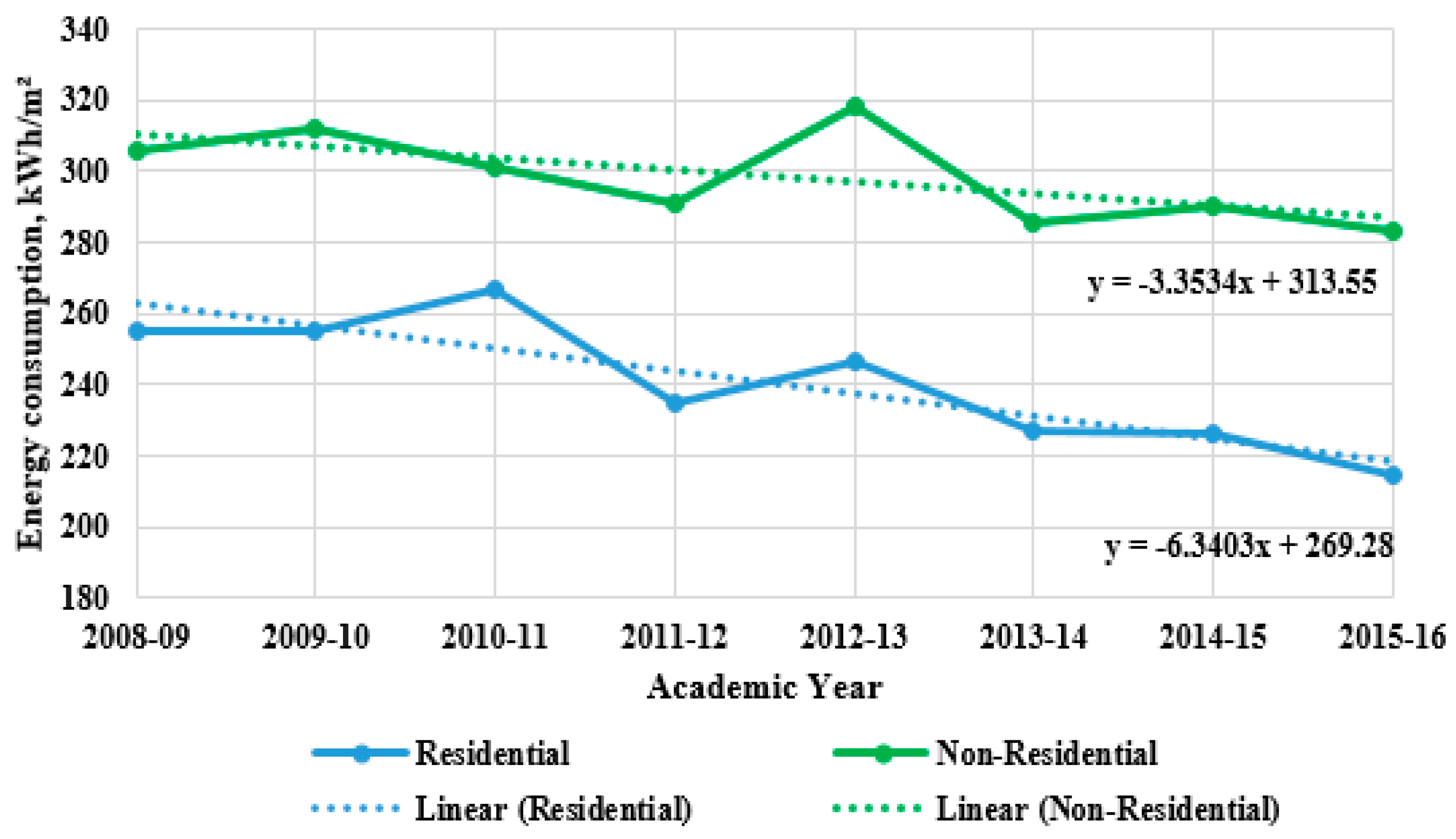 Sustainability 10 02069 g001