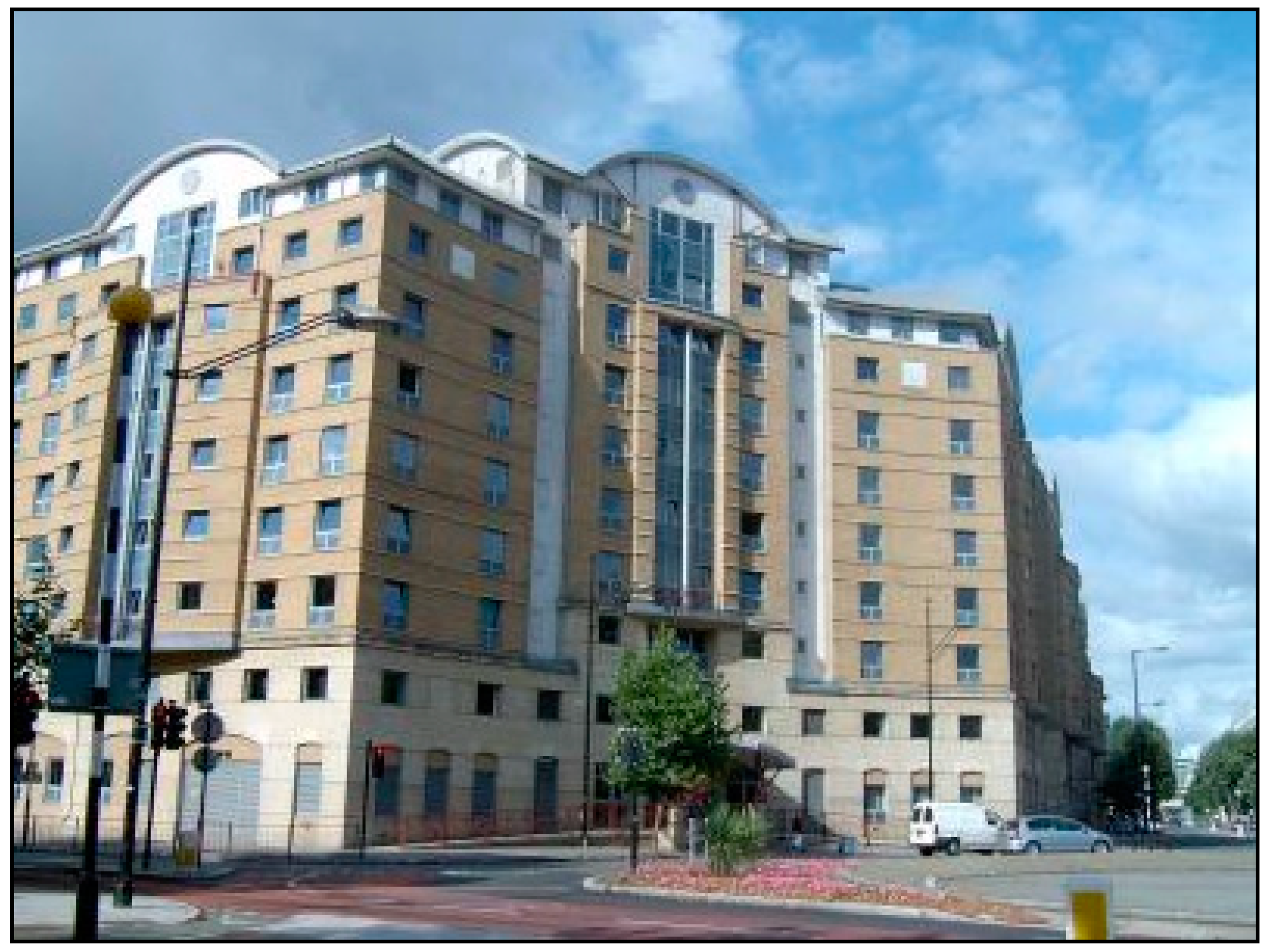 Sustainability 10 02069 g003