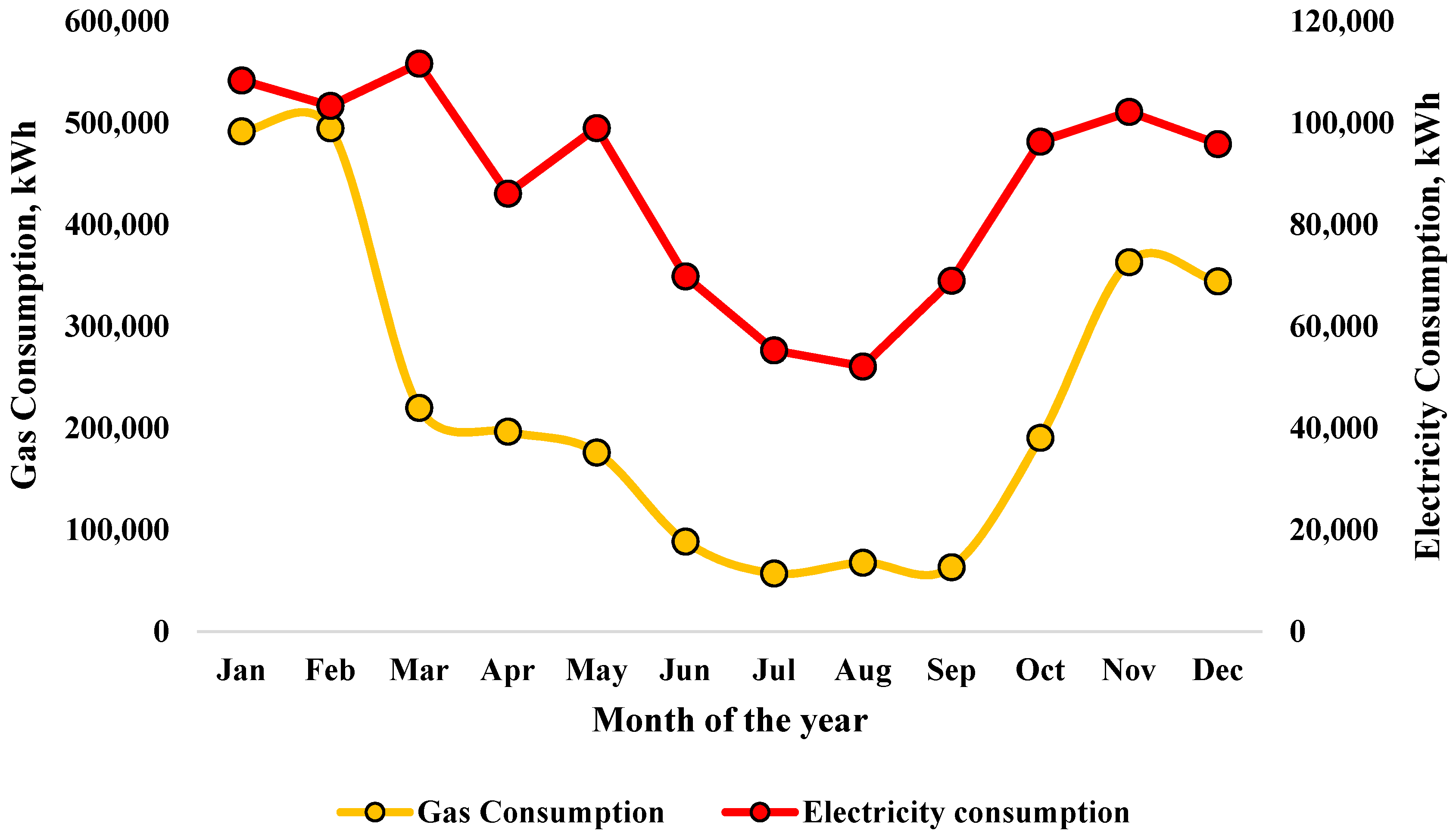 Sustainability 10 02069 g004