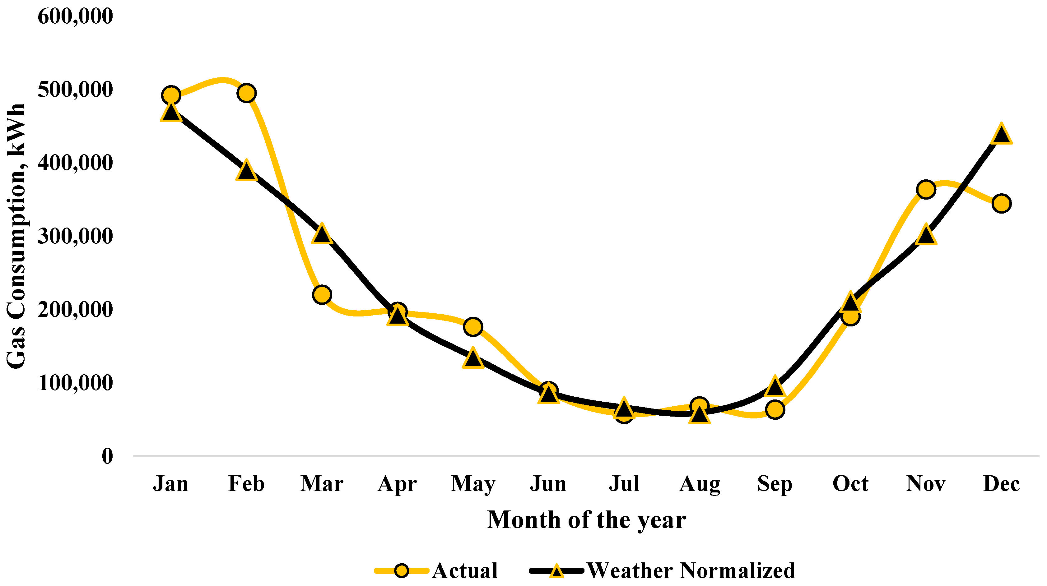Sustainability 10 02069 g006