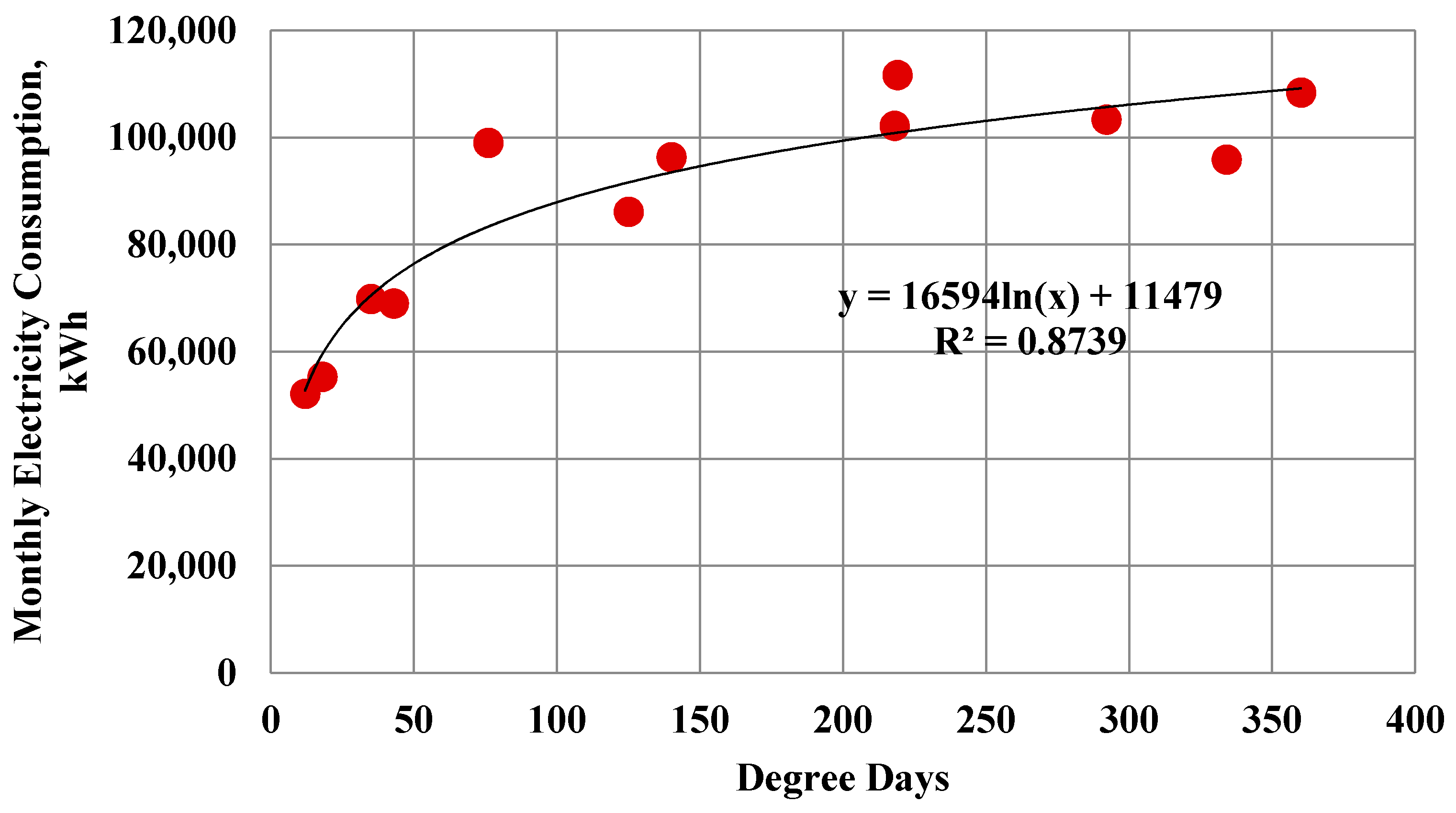 Sustainability 10 02069 g007