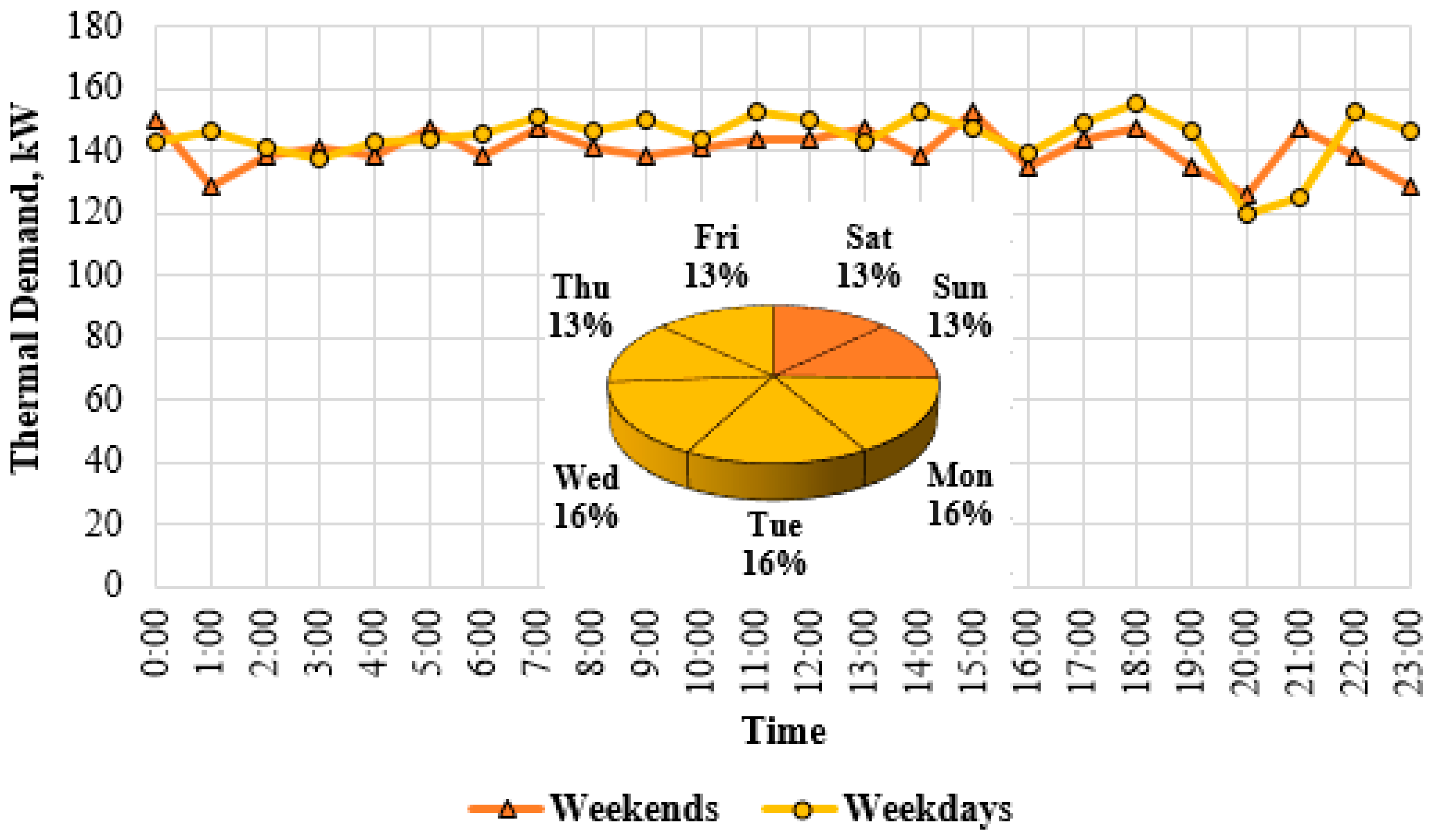 Sustainability 10 02069 g012