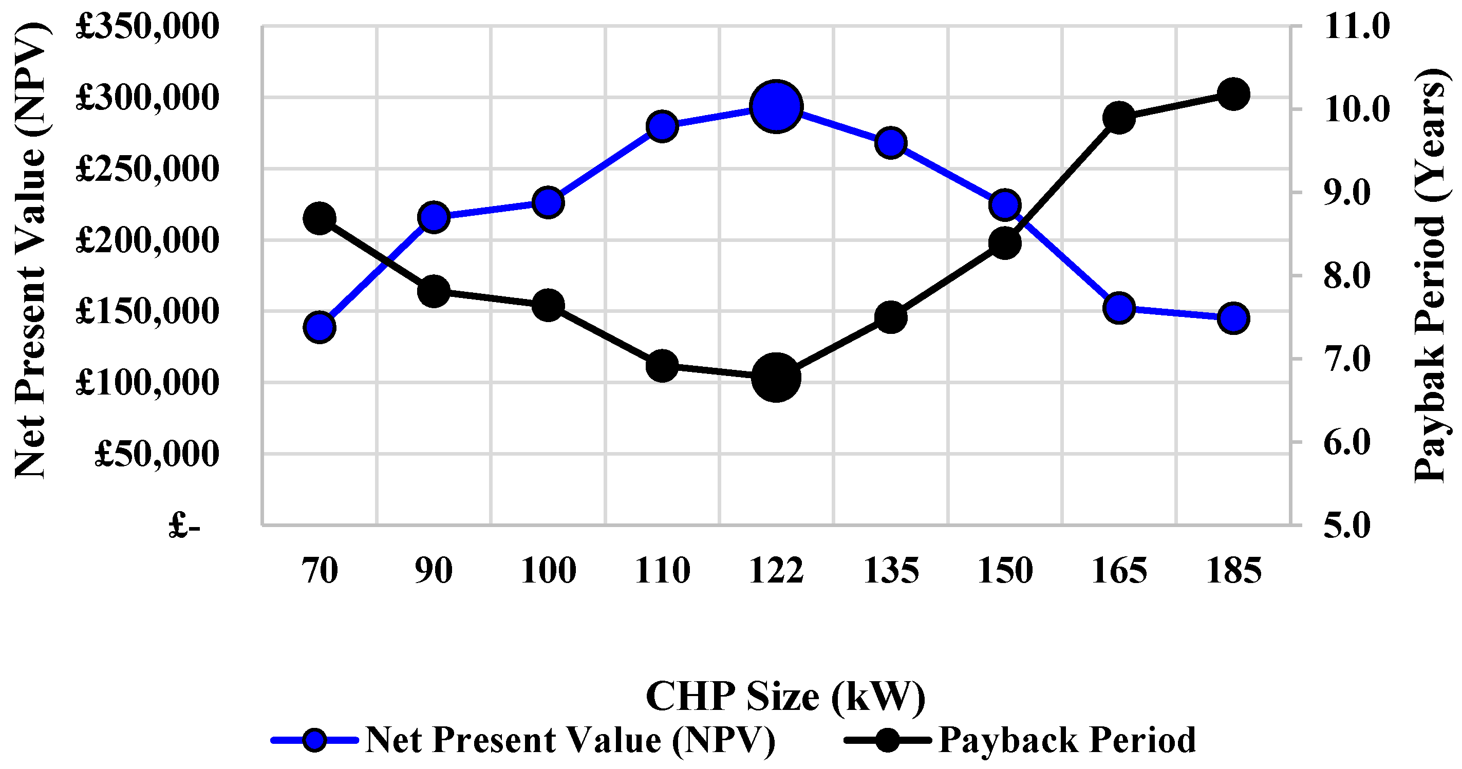 Sustainability 10 02069 g013