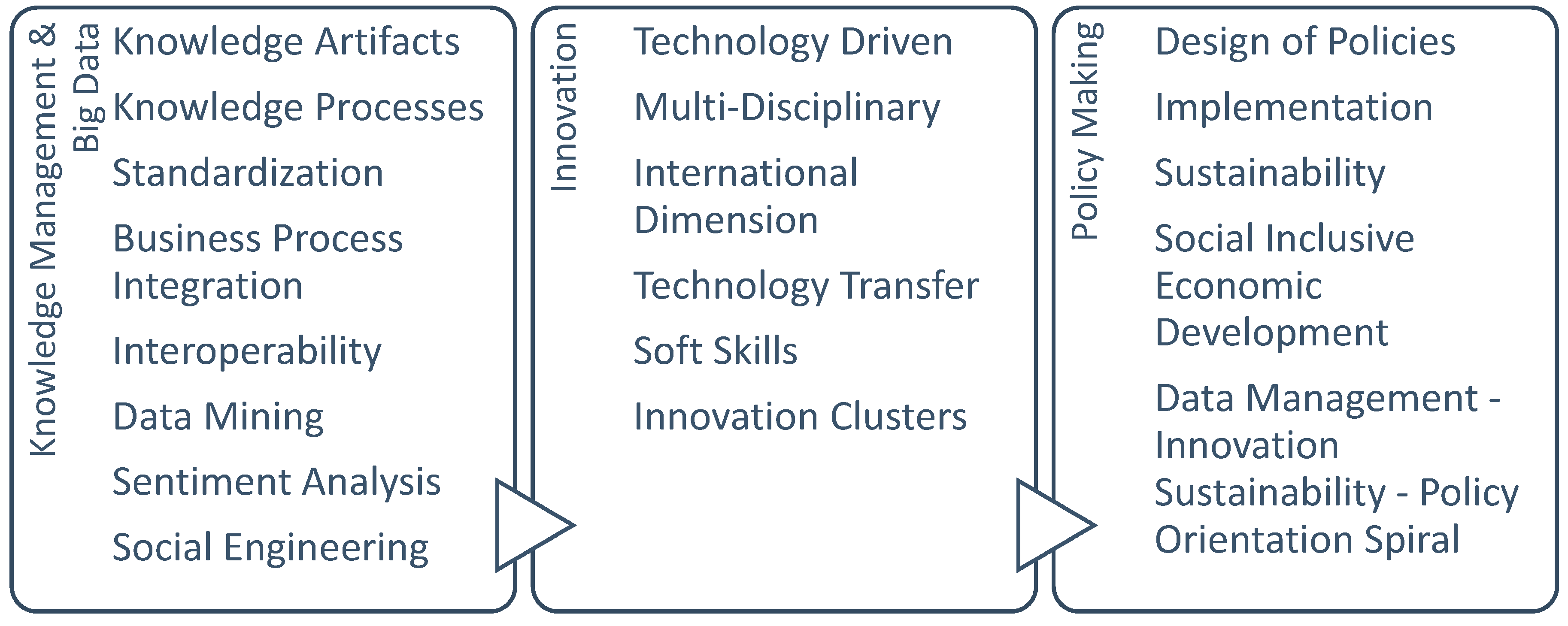 Sustainability 10 02073 g001 550