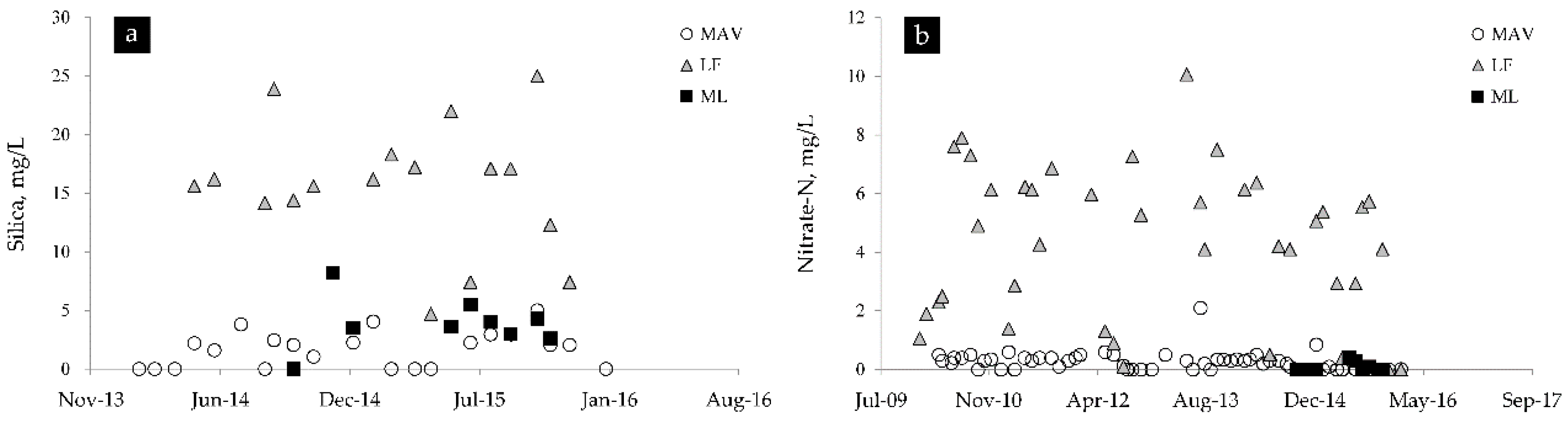 Sustainability 10 02080 g002a Sustainability 10 02080 g002a