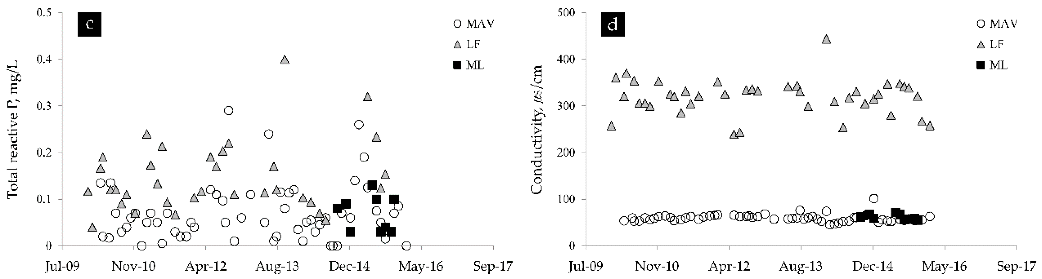 Sustainability 10 02080 g002b Sustainability 10 02080 g002b
