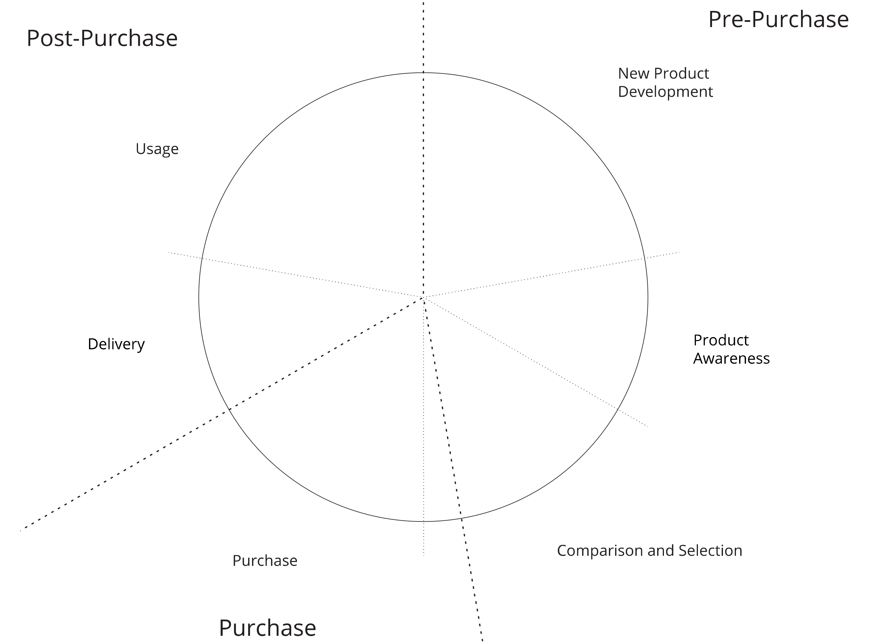 Sustainability 10 02088 g002