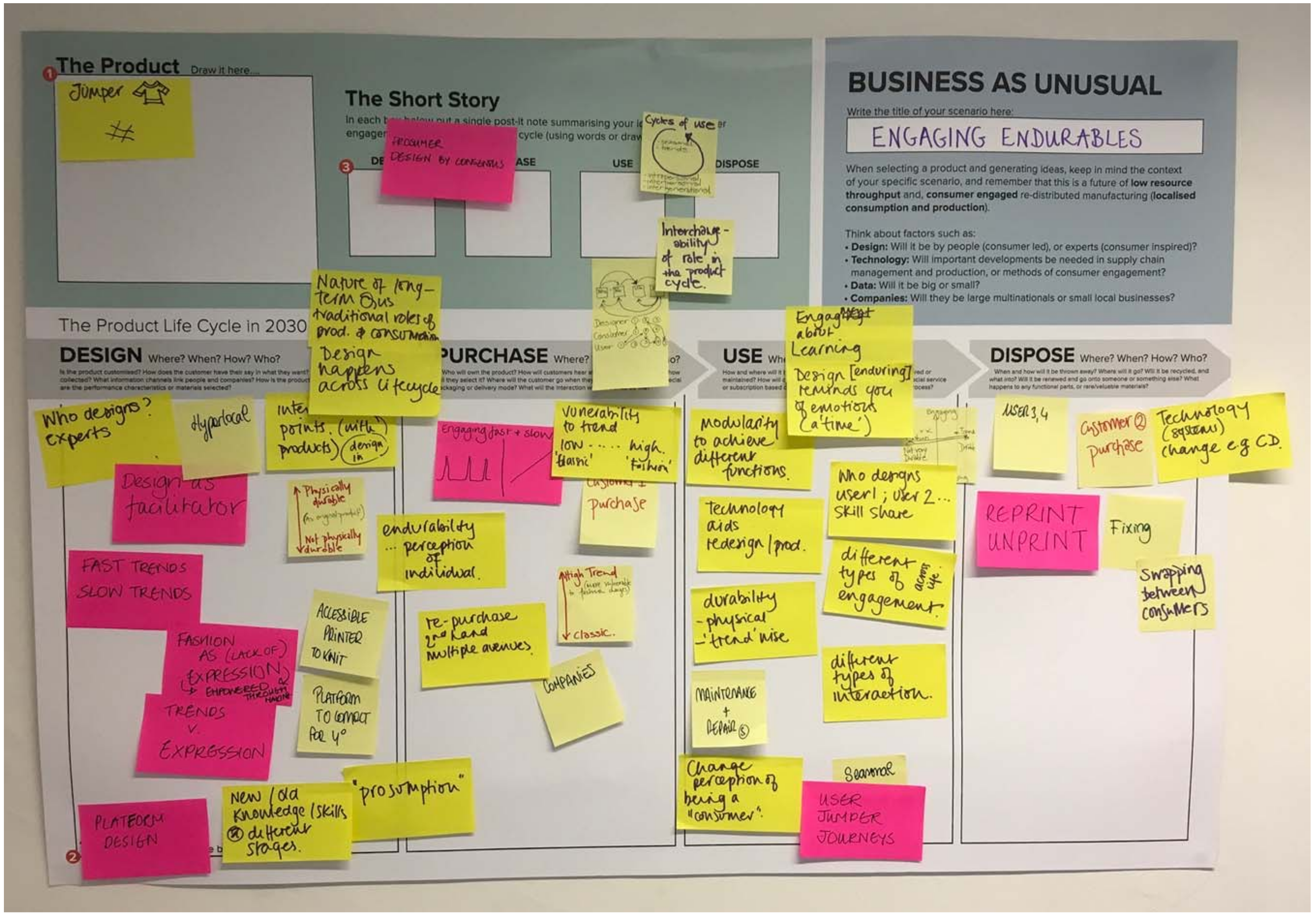 Sustainability 10 02088 g009