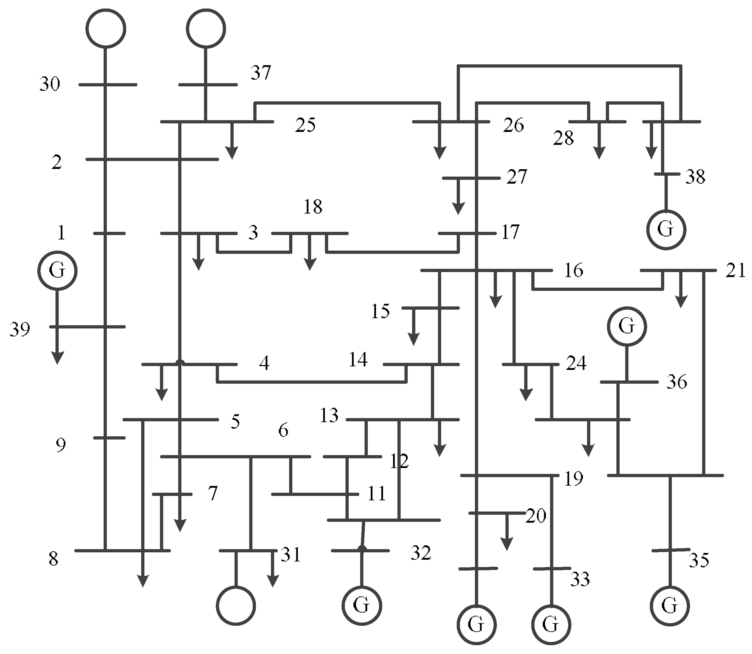 Sustainability 10 02089 g004 550