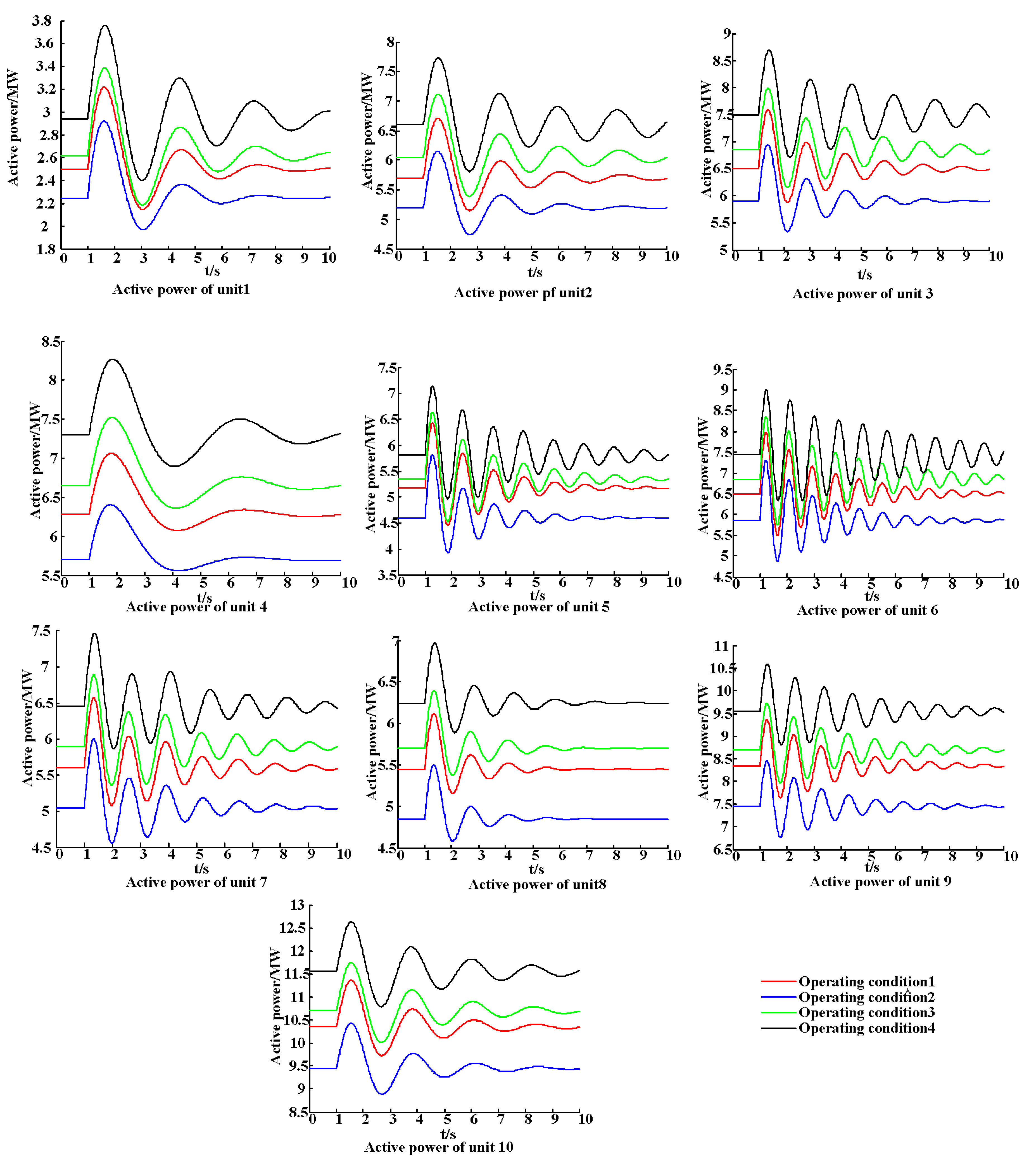 Sustainability 10 02089 g005 550