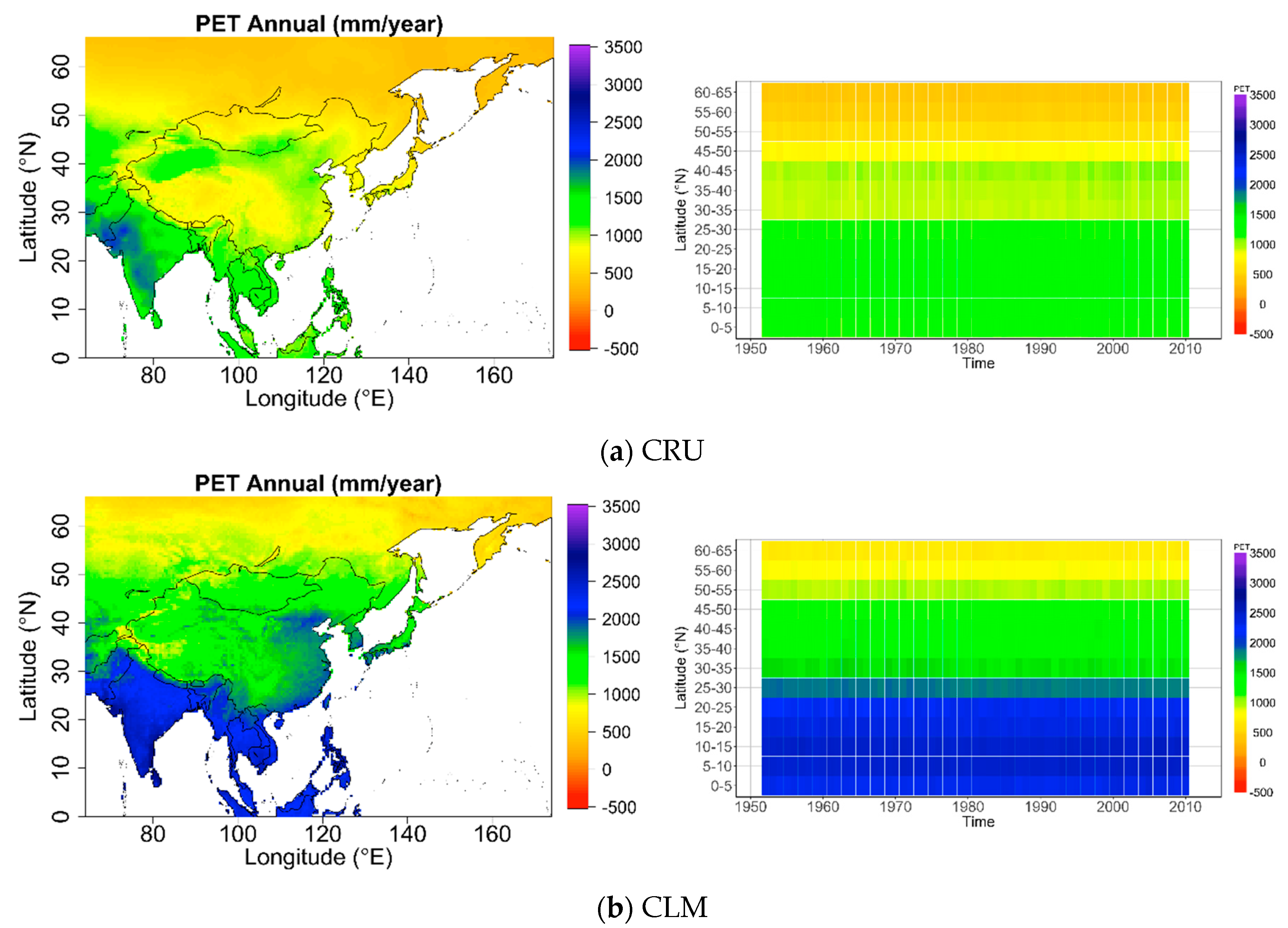 Sustainability 10 02100 g003