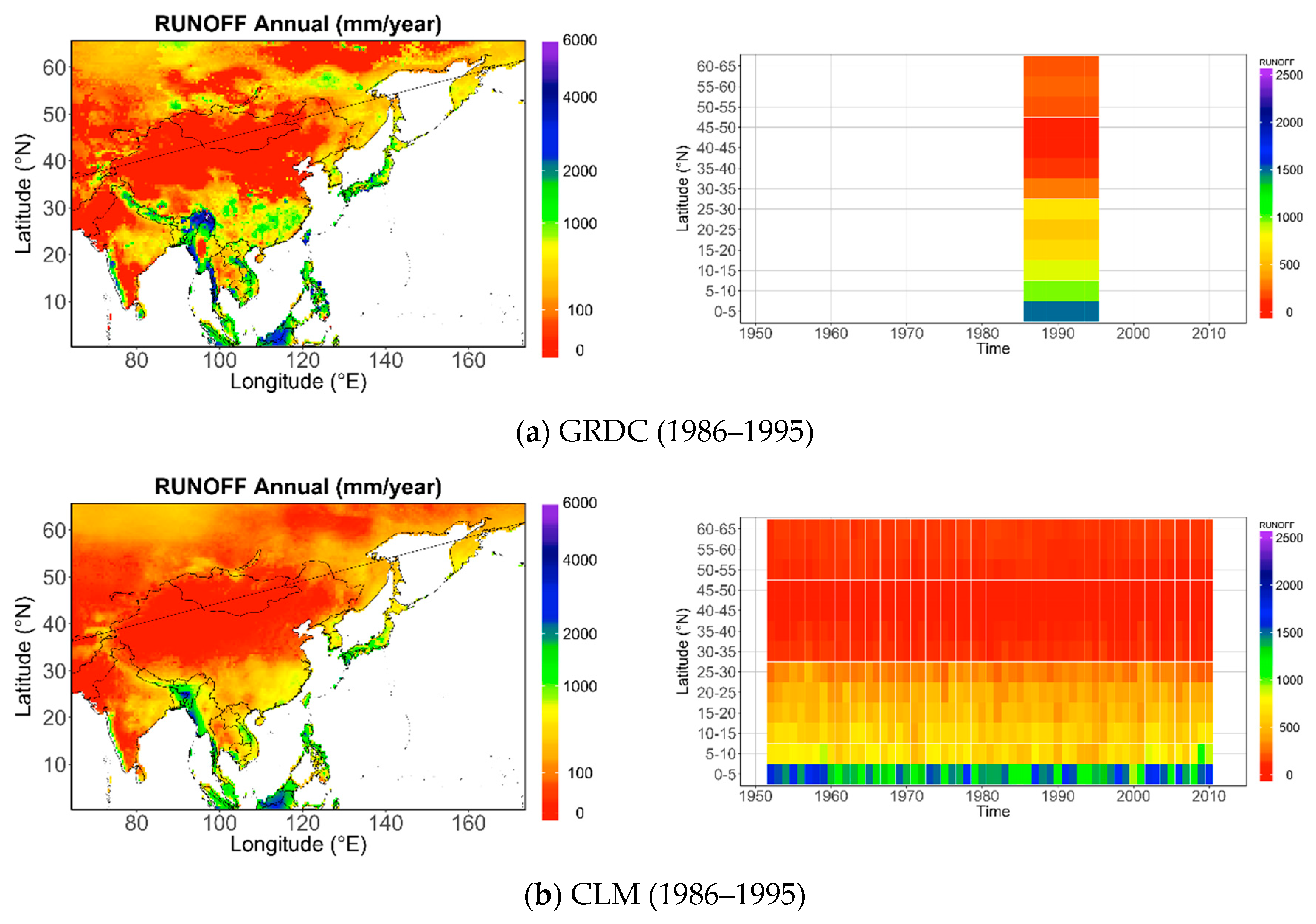 Sustainability 10 02100 g005