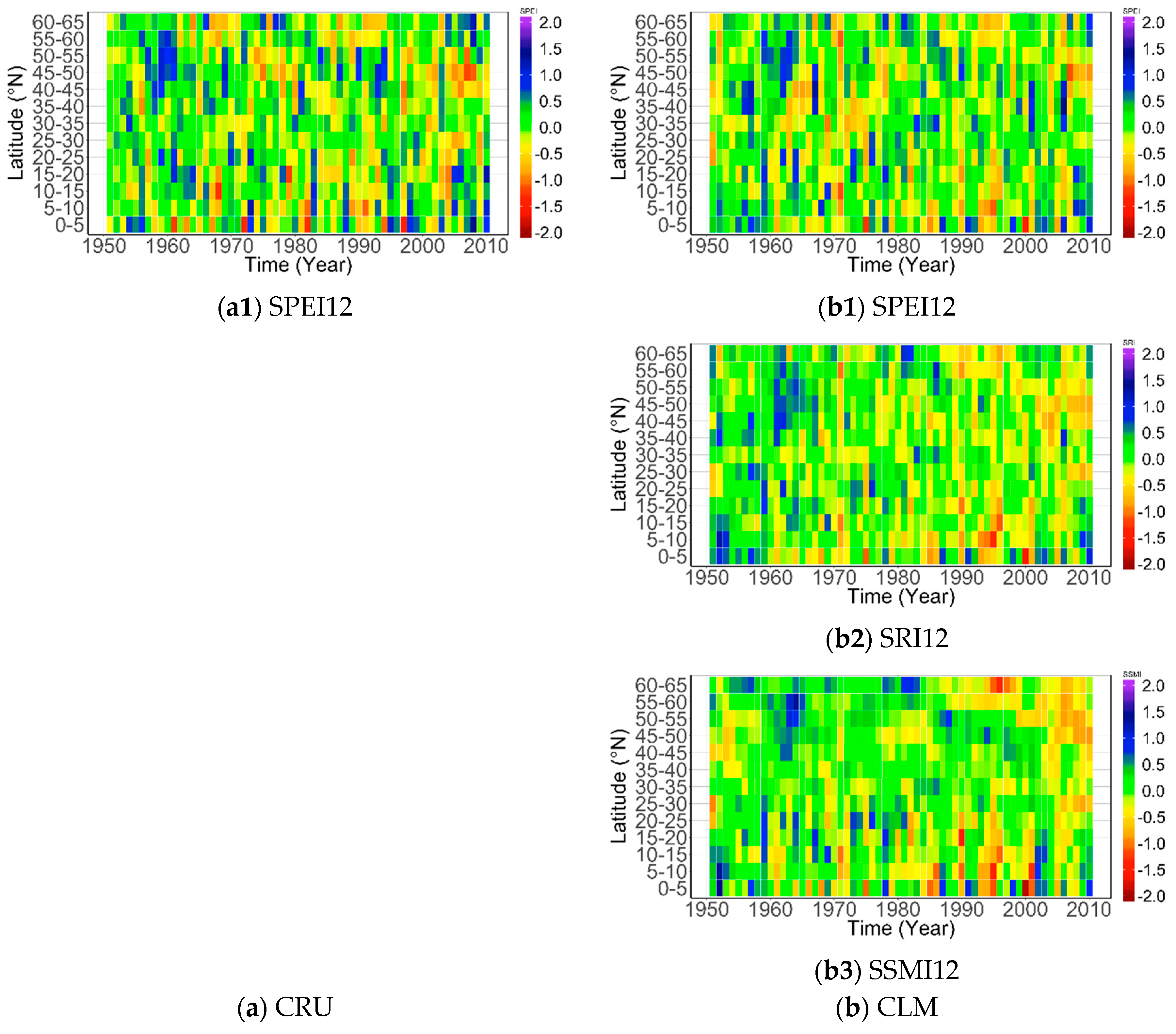 Sustainability 10 02100 g012