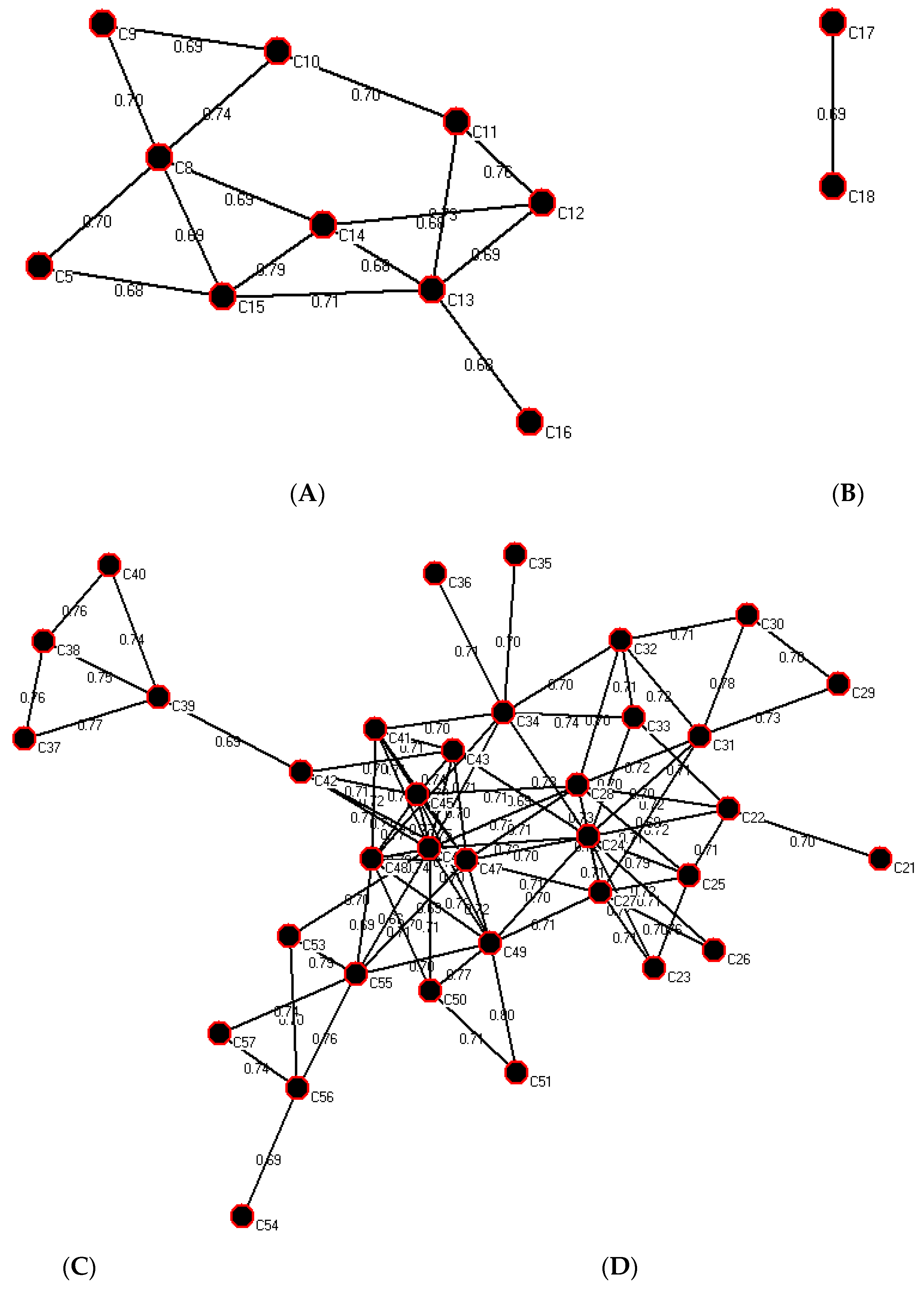 Sustainability 10 02104 g002 550