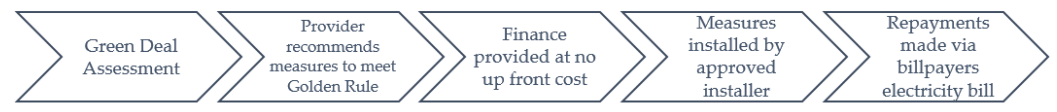 Sustainability 10 02107 g001 Sustainability 10 02107 g001