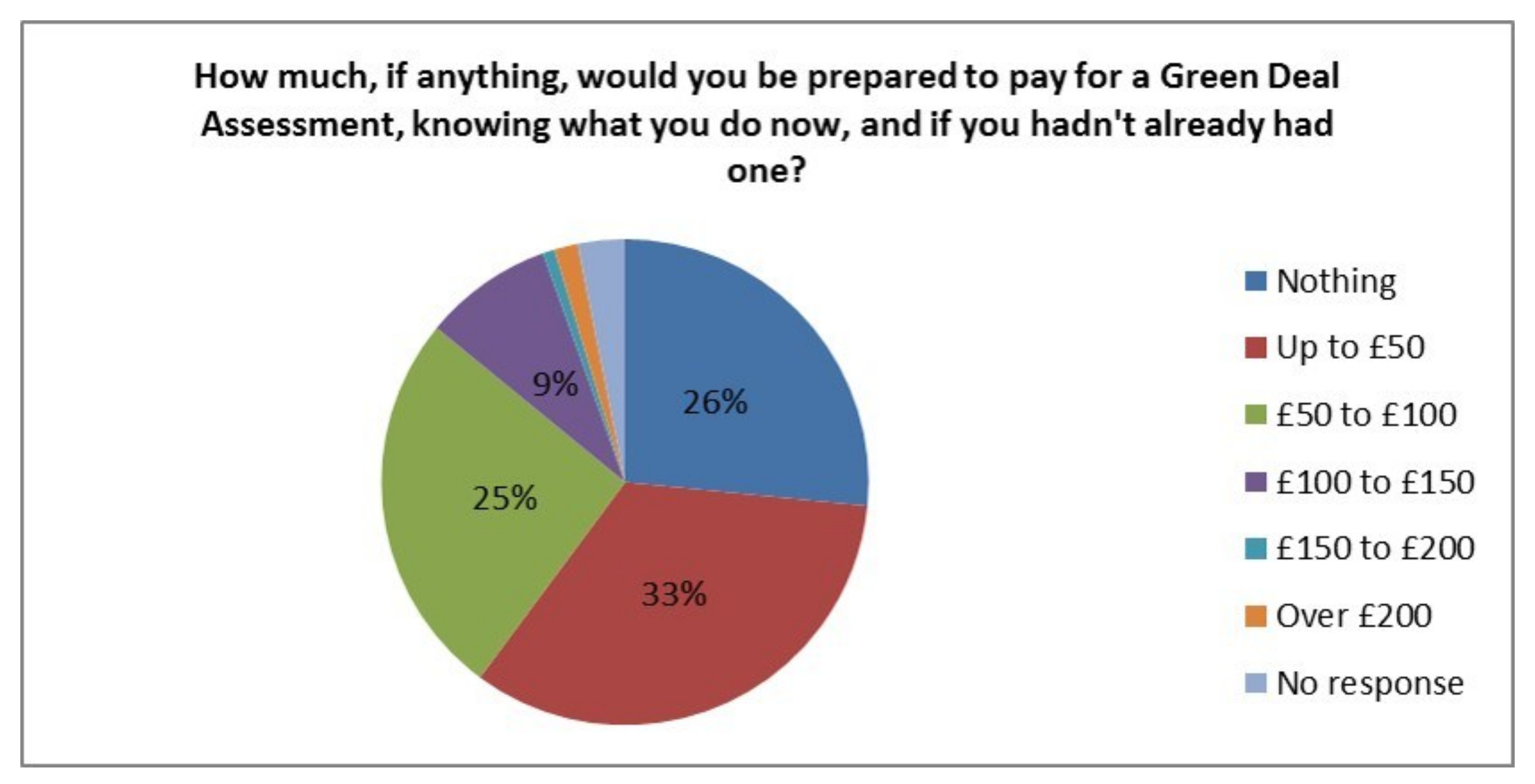 Sustainability 10 02107 g002 Sustainability 10 02107 g002