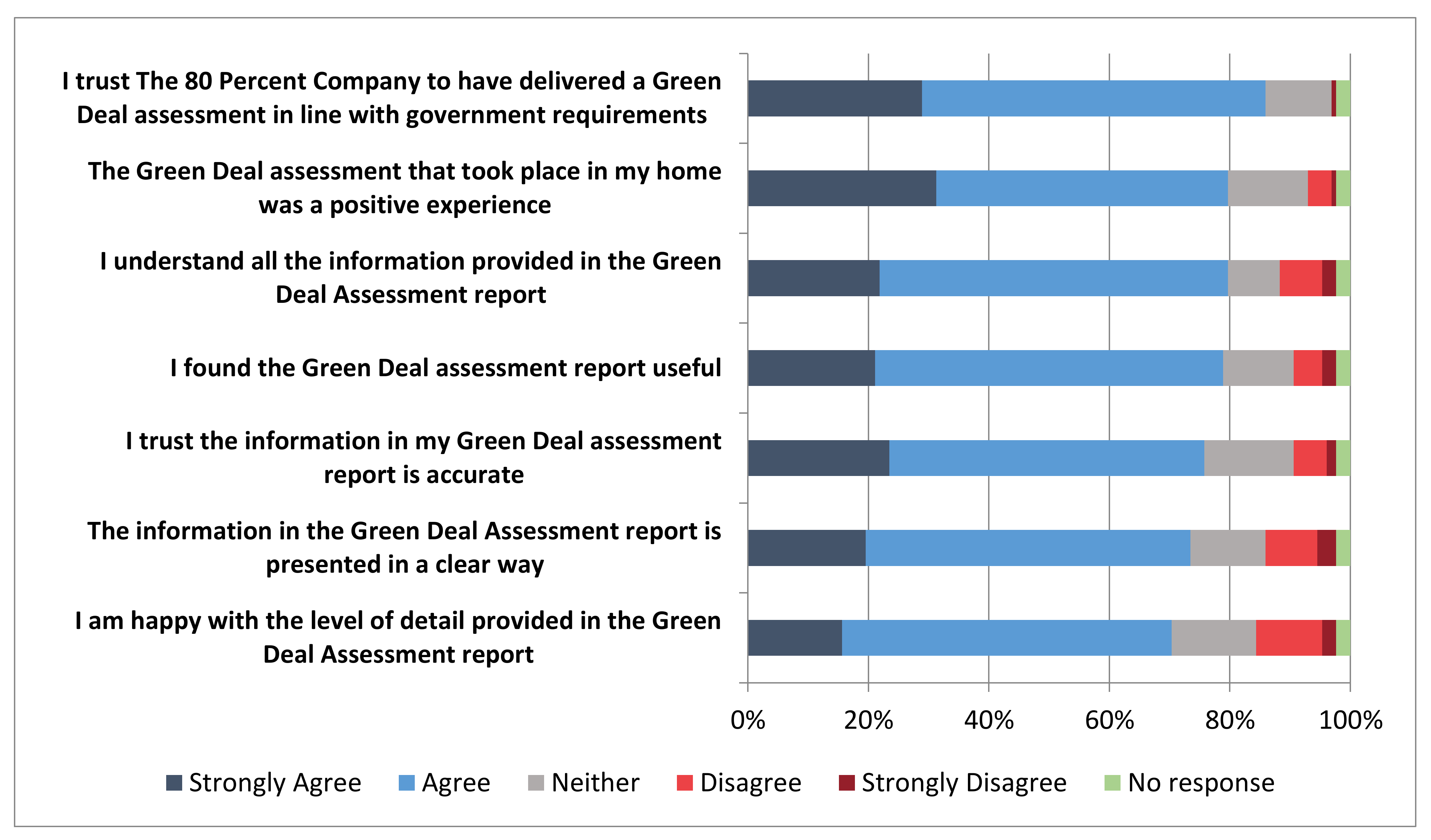 Sustainability 10 02107 g003 Sustainability 10 02107 g003