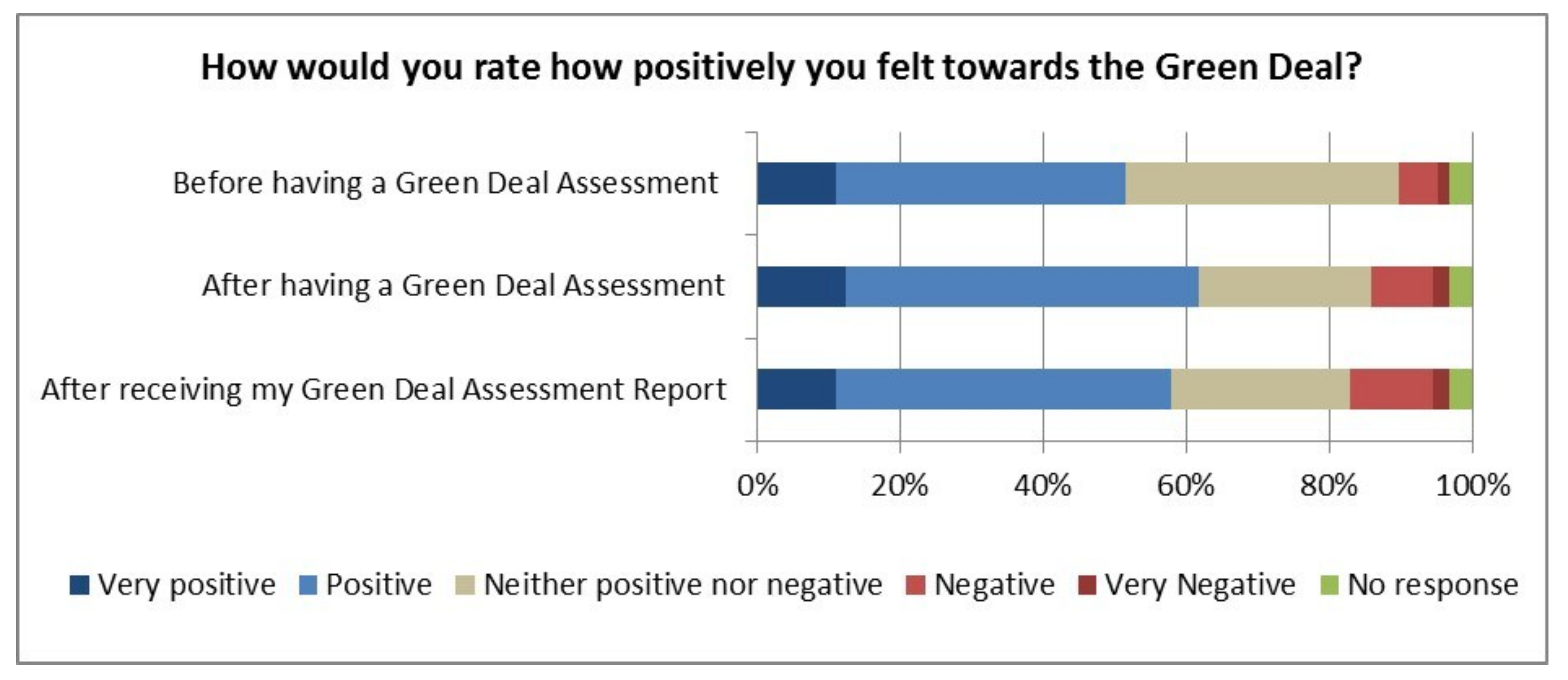 Sustainability 10 02107 g004 Sustainability 10 02107 g004