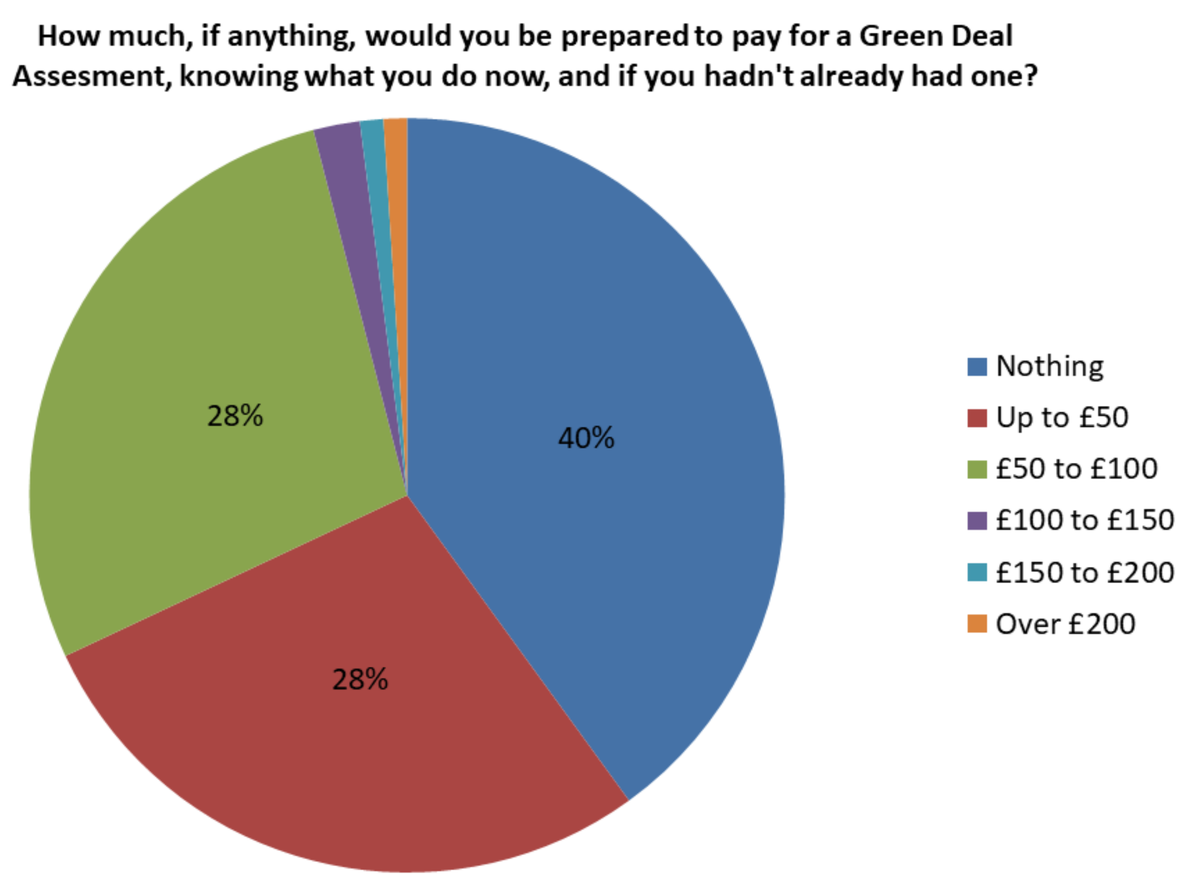 Sustainability 10 02107 g006 Sustainability 10 02107 g006