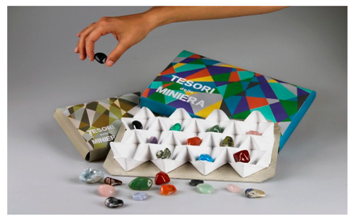 Sustainability 10 02122 i001