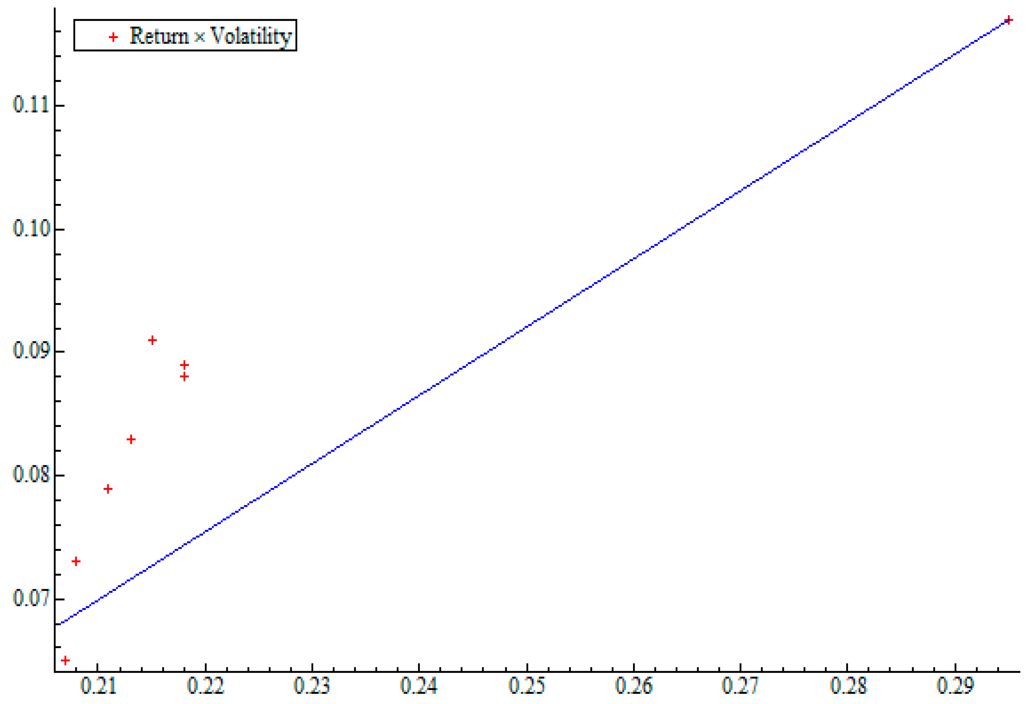 Sustainability 10 02125 g001