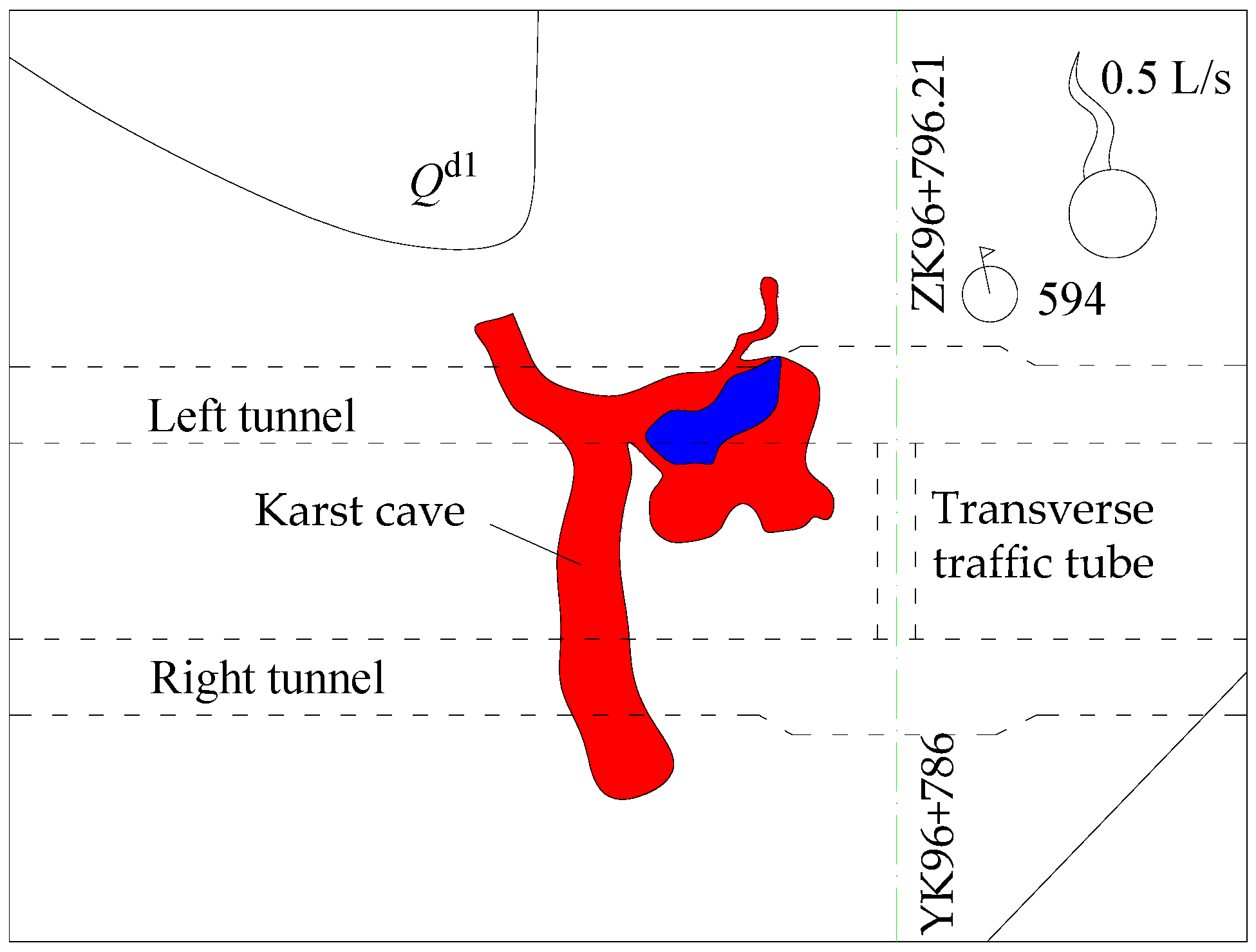 Sustainability Free Full Text Assessment Of A Concealed Karst Cave S Influence On Karst Tunnel Stability A Case Study Of The Huaguoshan Tunnel China Html Sustainability Free Full Text Assessment Of A Concealed Karst Cave S Influence On Karst Tunnel Stability A Case Study Of The Huaguoshan Tunnel China Html