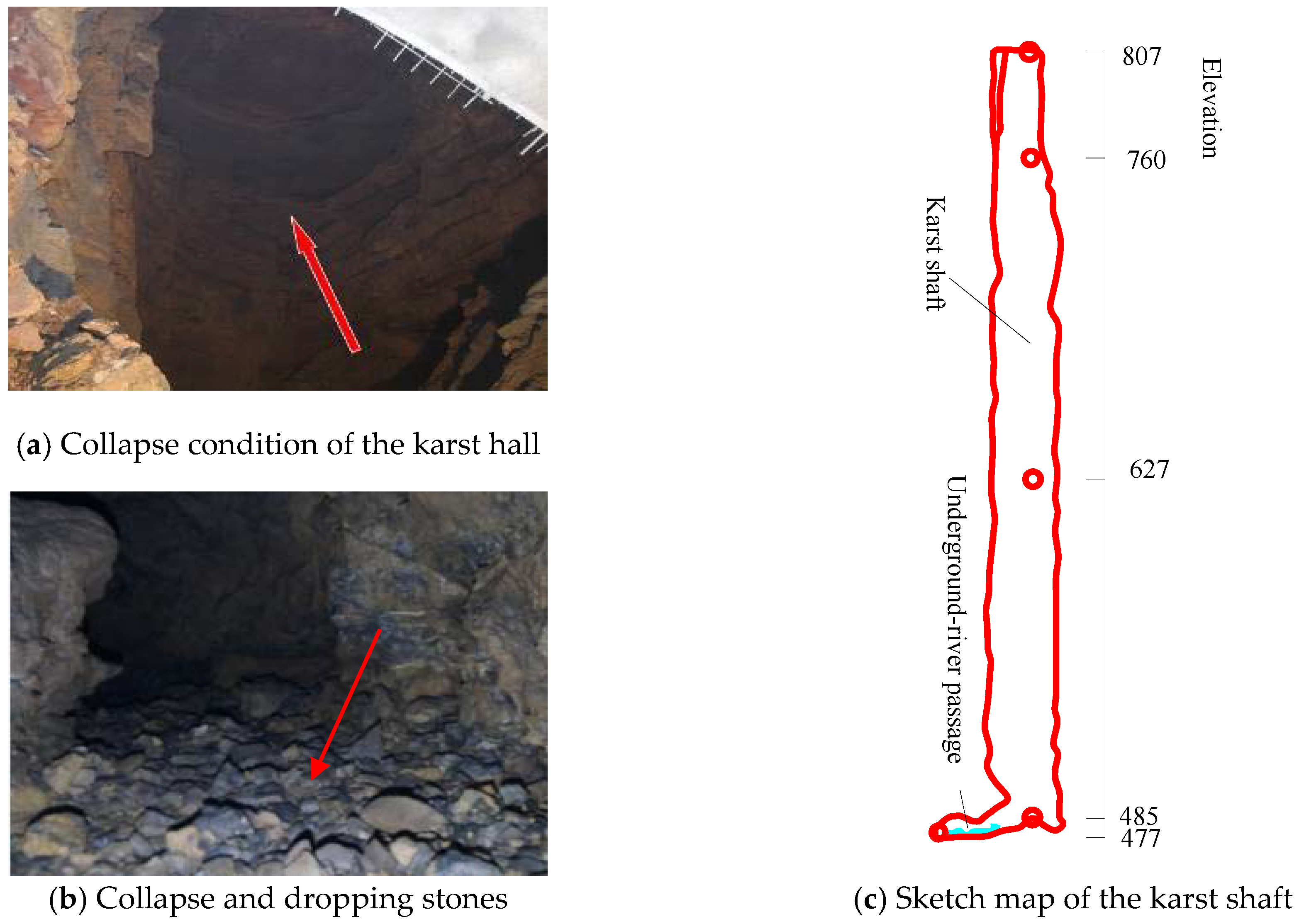 Sustainability 10 02132 g006