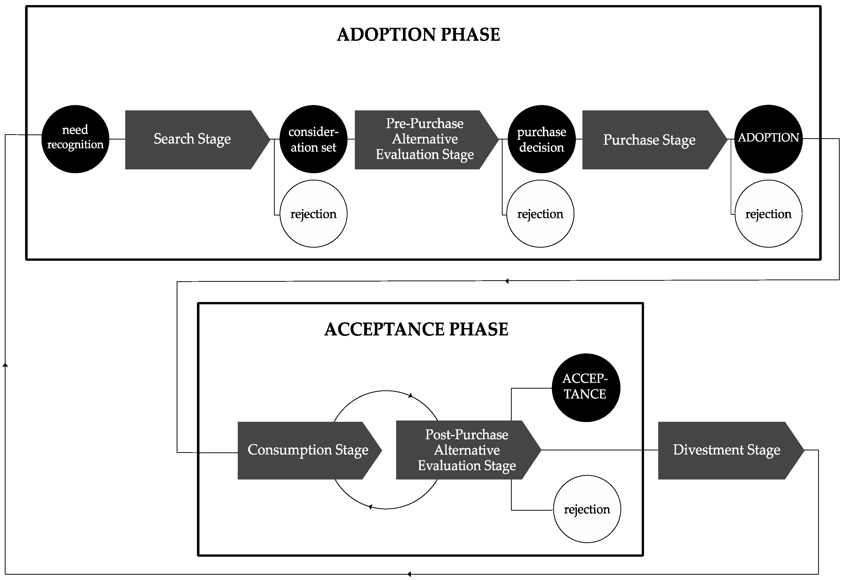 Sustainability 10 02133 g001 Sustainability 10 02133 g001