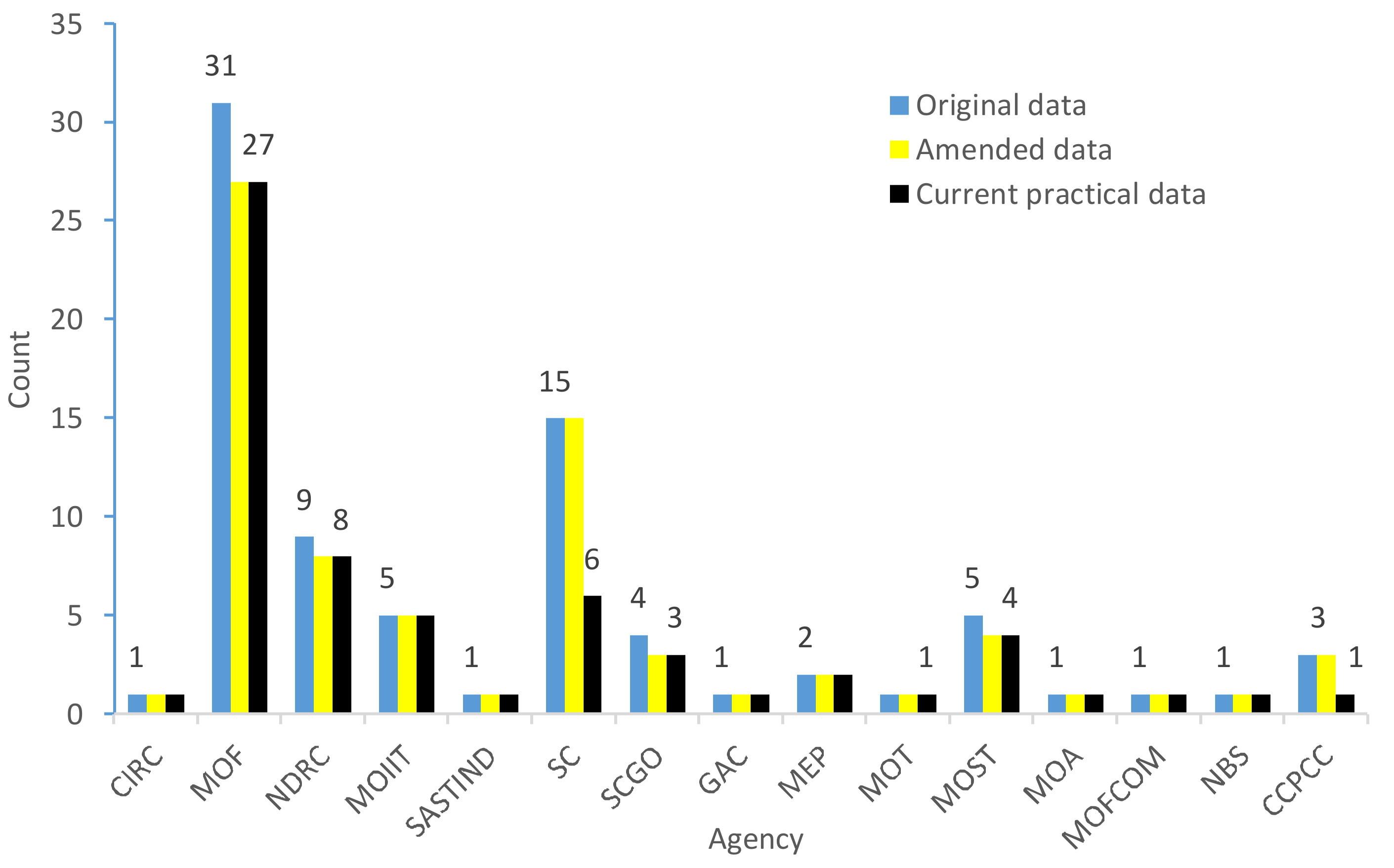 Sustainability 10 02134 g004