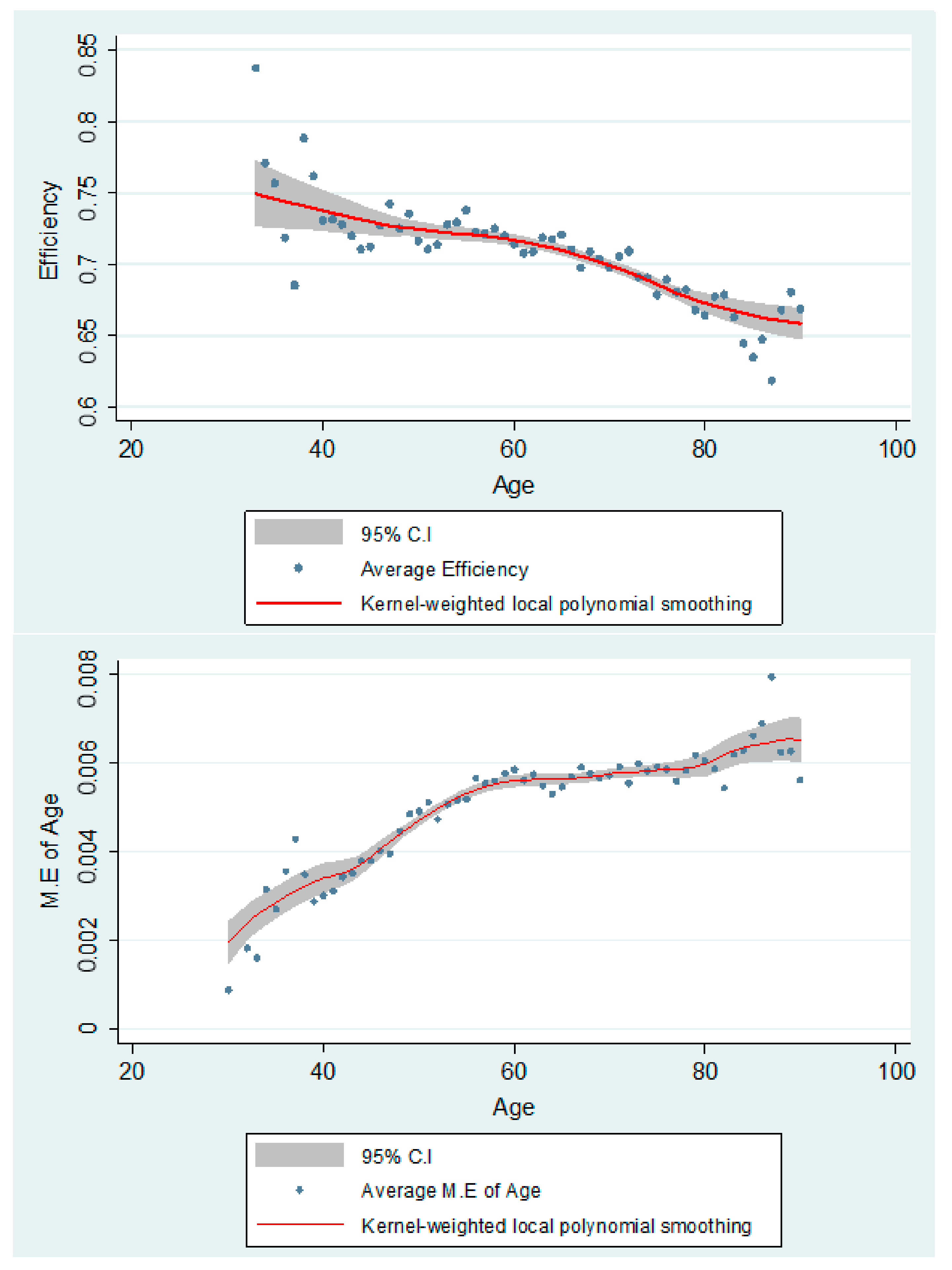 Sustainability 10 02137 g002