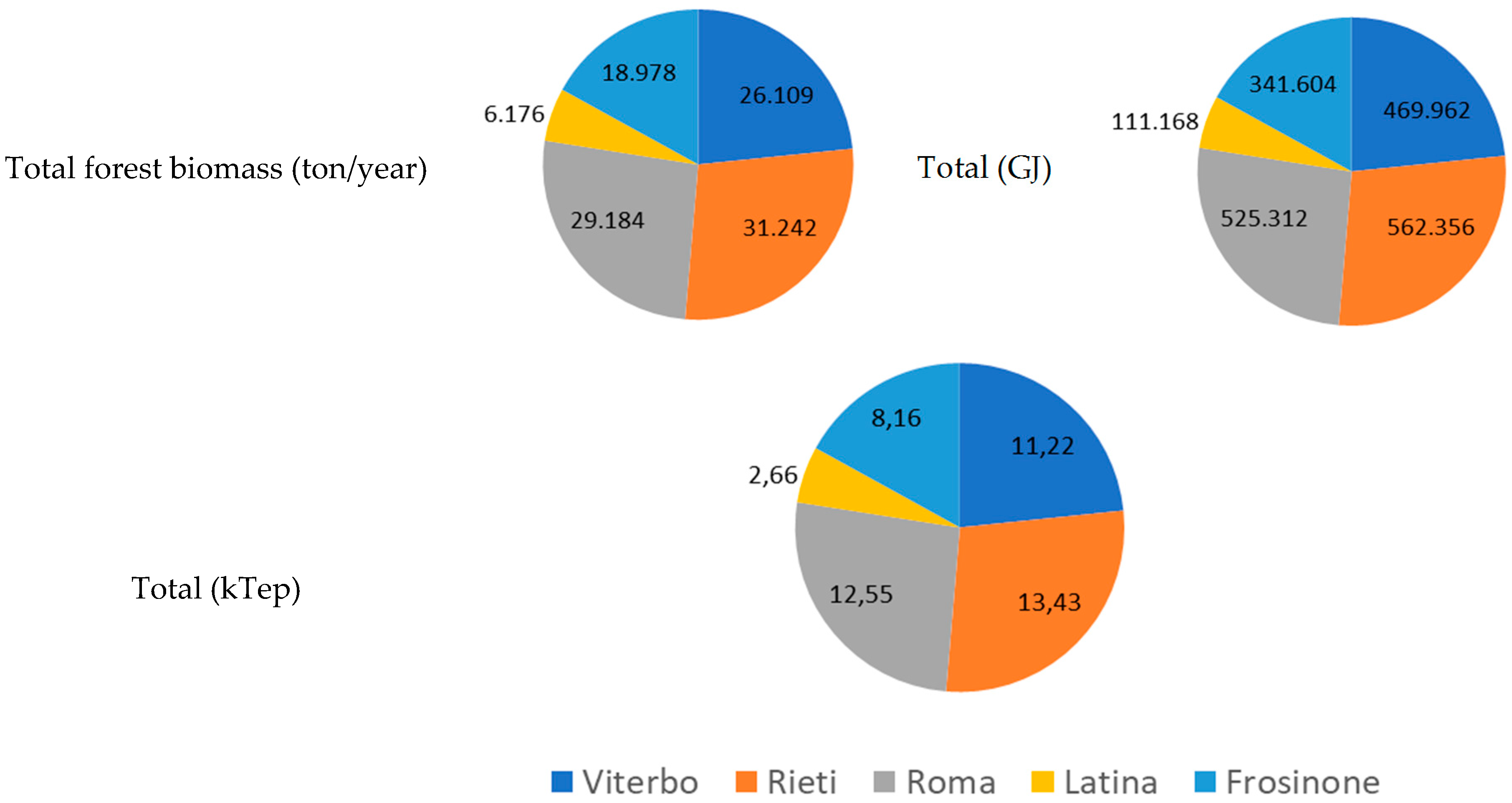 Sustainability 10 02140 g001
